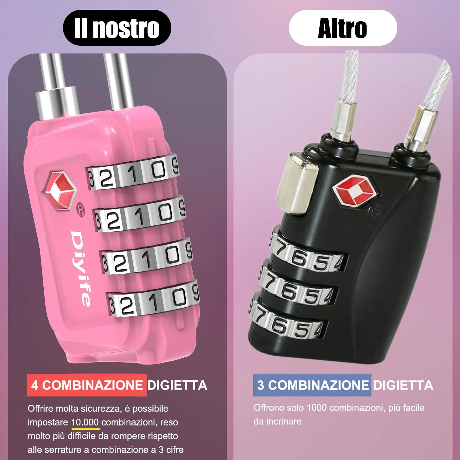Diyife Lucchetto TSA, 2 Pezzi - immagine 4