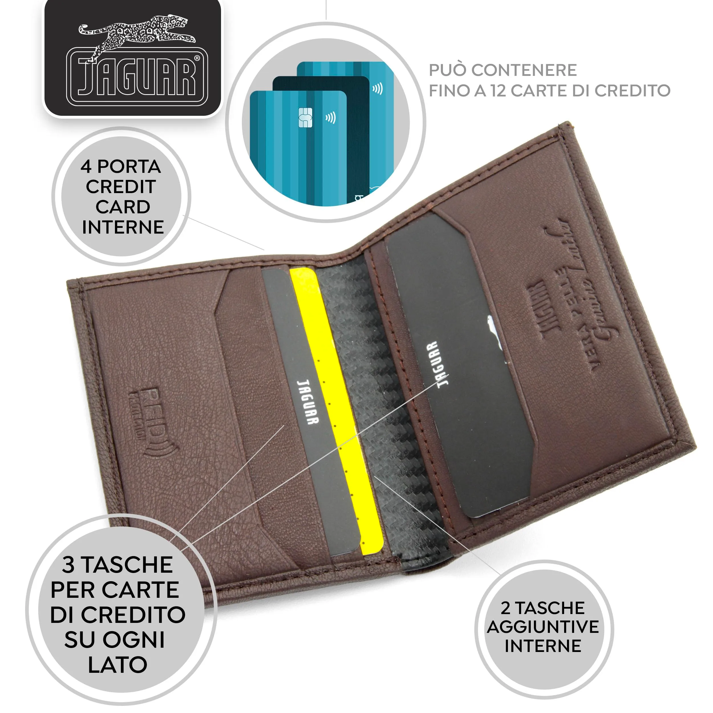 Jaguar Porta Carte di Credito Uomo in Pelle con Protezione RFID (Castano) - immagine 4