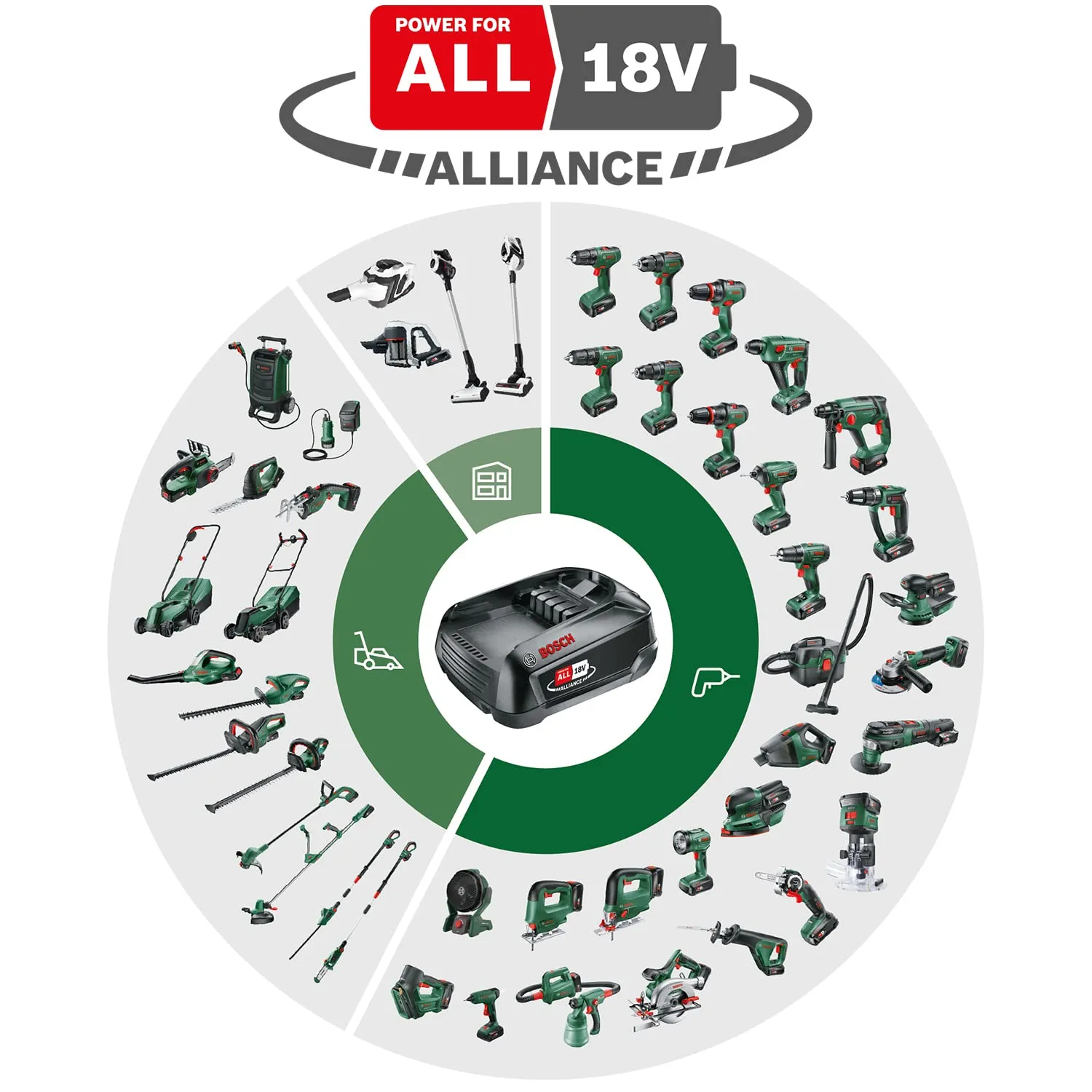 Bosch EasyDrill 18V-38 Trapano Avvitatore a Batteria (1 Batteria 2,5 Ah, Custodia per il Trasporto) - immagine 2