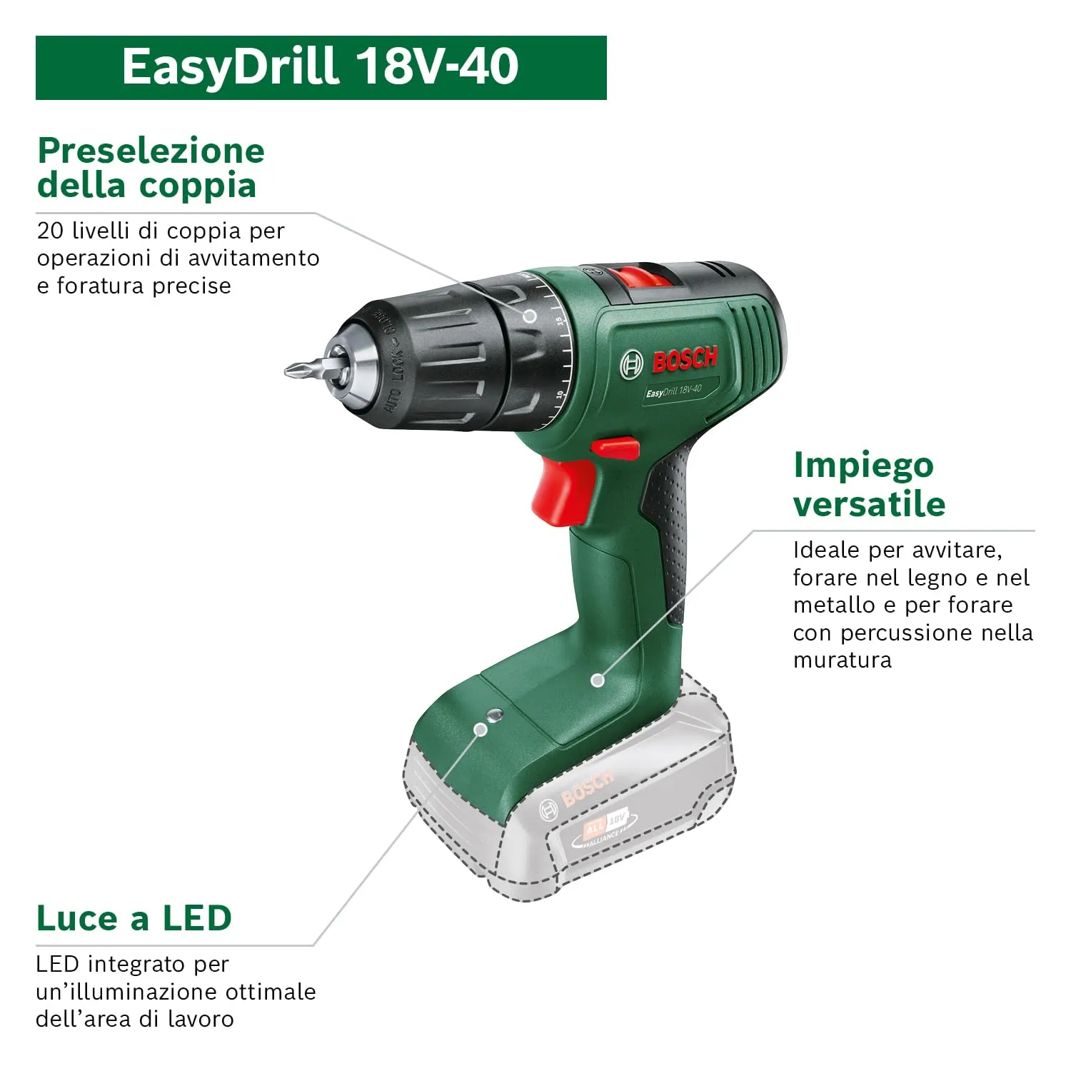 Bosch EasyDrill 18V-40 Trapano Avvitatore 06039D8004 (1 Batteria 2,0 Ah, Custodia per il Trasporto) 1/2" - immagine 3