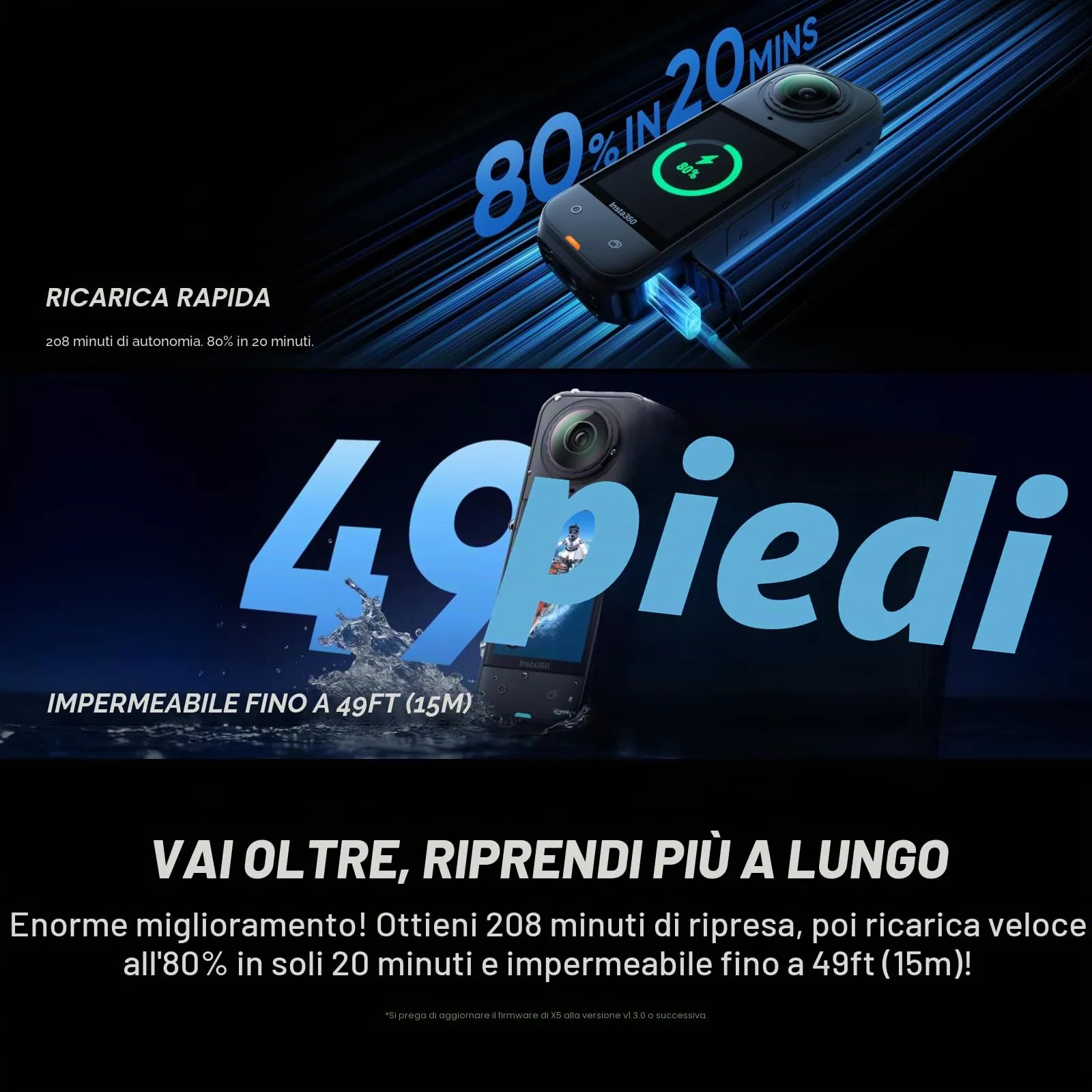 Insta360 X5 Pack Sostituzione Obiettivo - Action Cam 360° 8K Impermeabile con Selfie Stick Invisibile e Cover Antivento - immagine 8