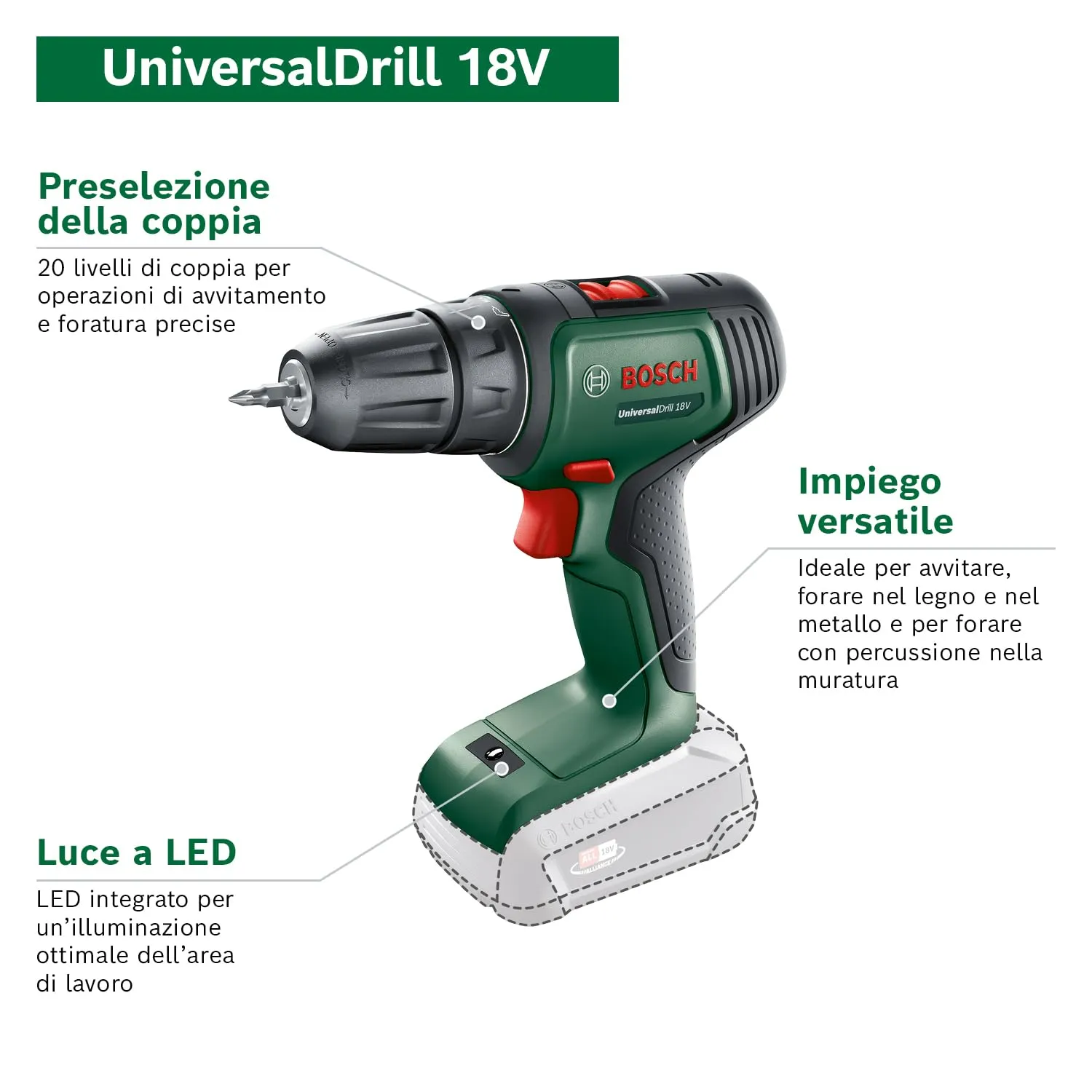 Bosch UniversalDrill 06039D4002 Trapano a Batteria 18V (2 Batterie, In Valigetta), Verde-Nero - immagine 2