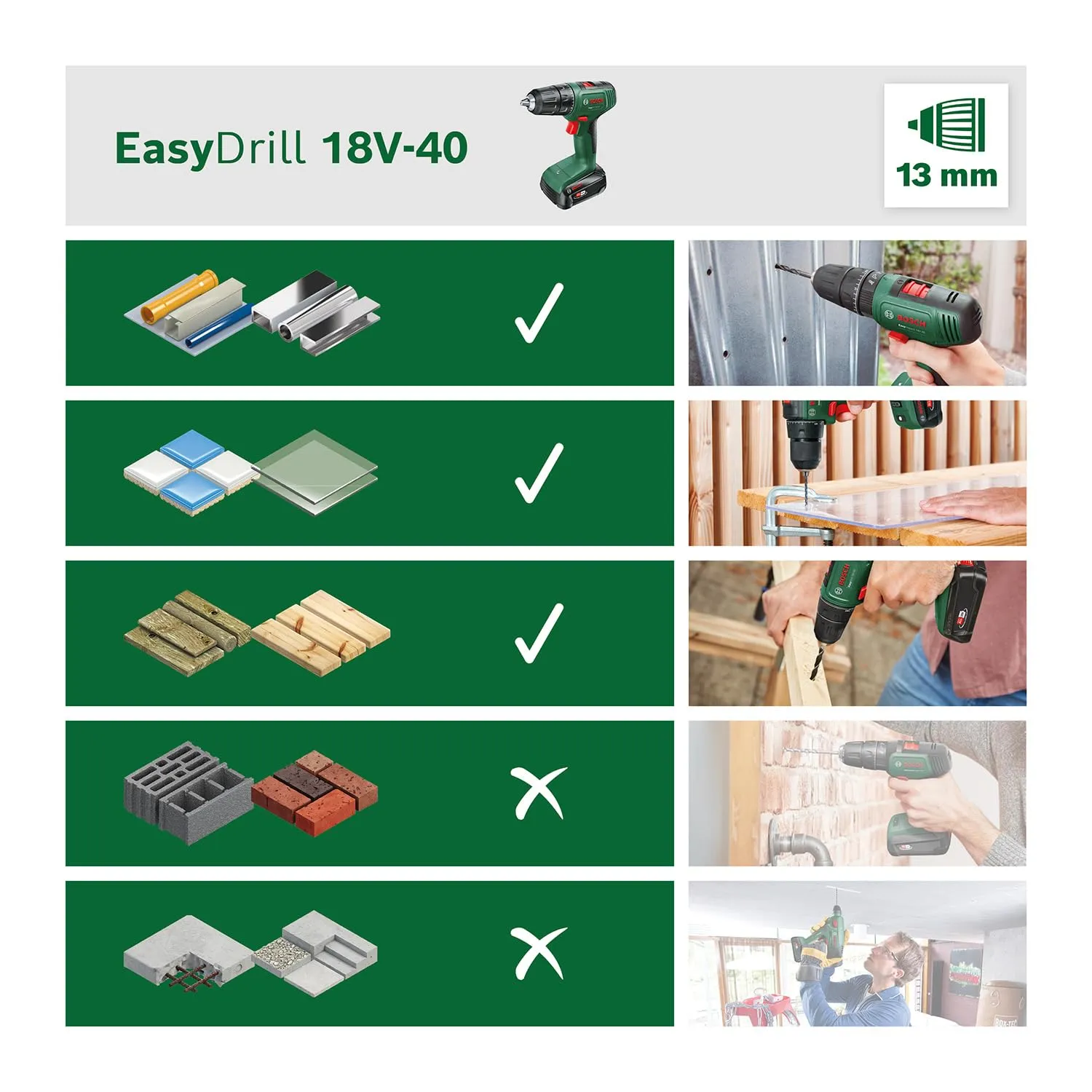 Bosch EasyDrill 18V-40 Trapano Avvitatore a Batteria con 2 batterie da 2,0 Ah e custodia per il trasporto - immagine 7