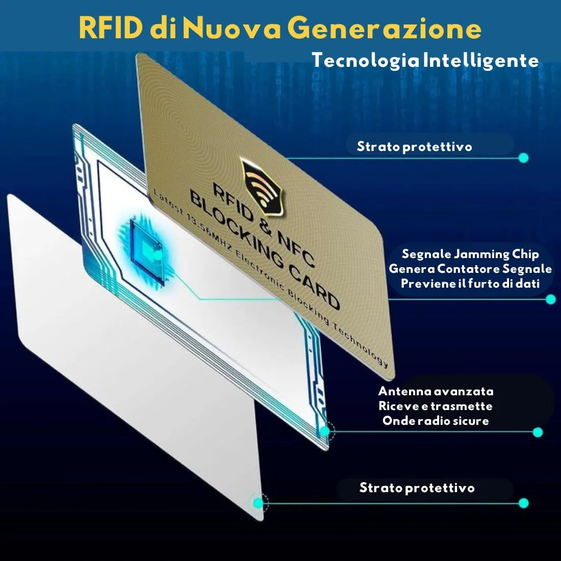 soleilx Carte di Blocco RFID/NFC, 2 Pezzi, Simil Oro - immagine 3