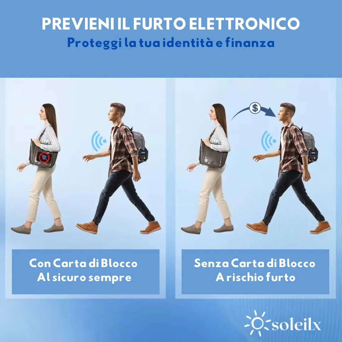 soleilx Carte di Blocco RFID/NFC, 2 Pezzi, Nero/Blu - immagine 4