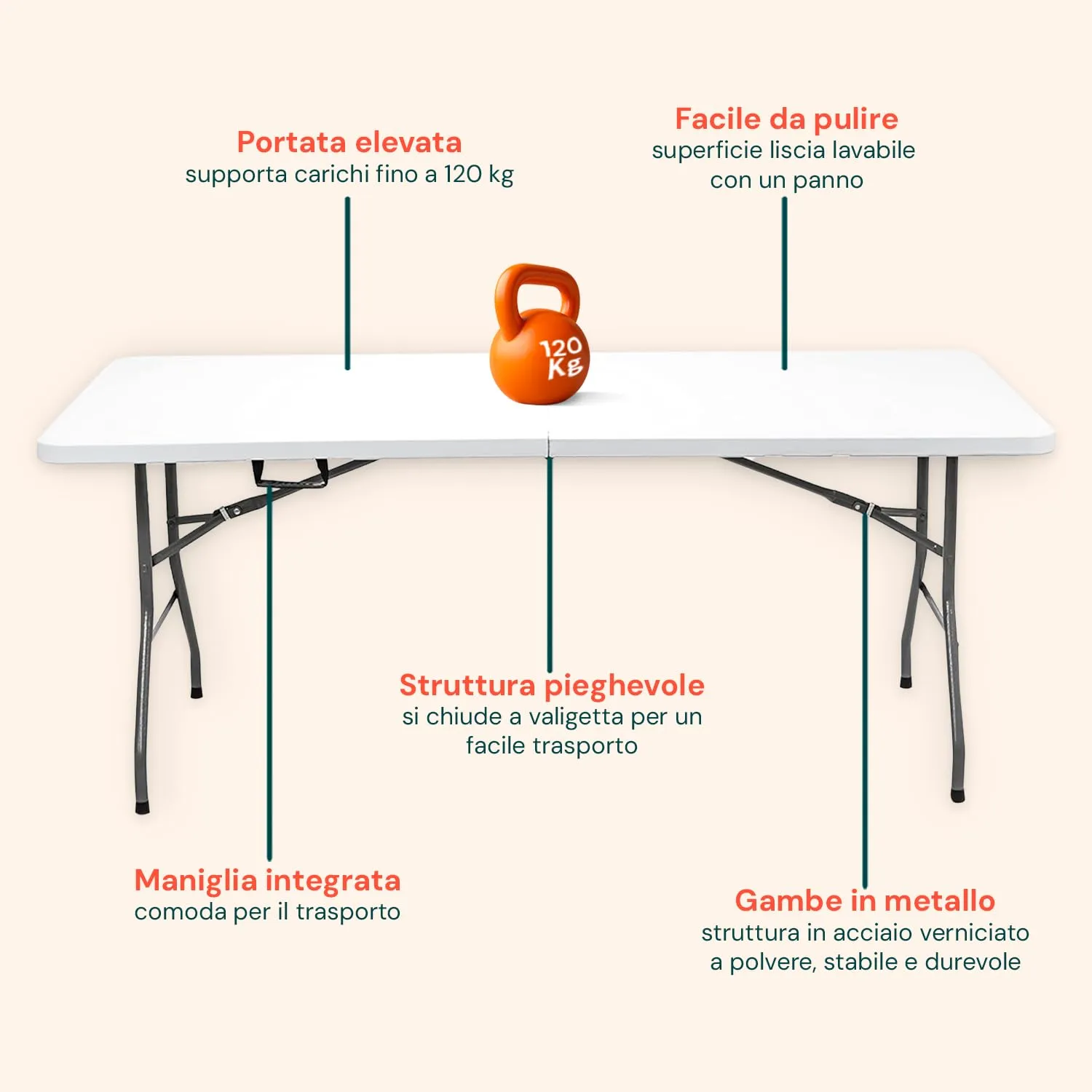Avilia Tavolo da Pranzo Pieghevole Rettangolare in Plastica HDPE, 180x70x74 cm, Bianco - immagine 3