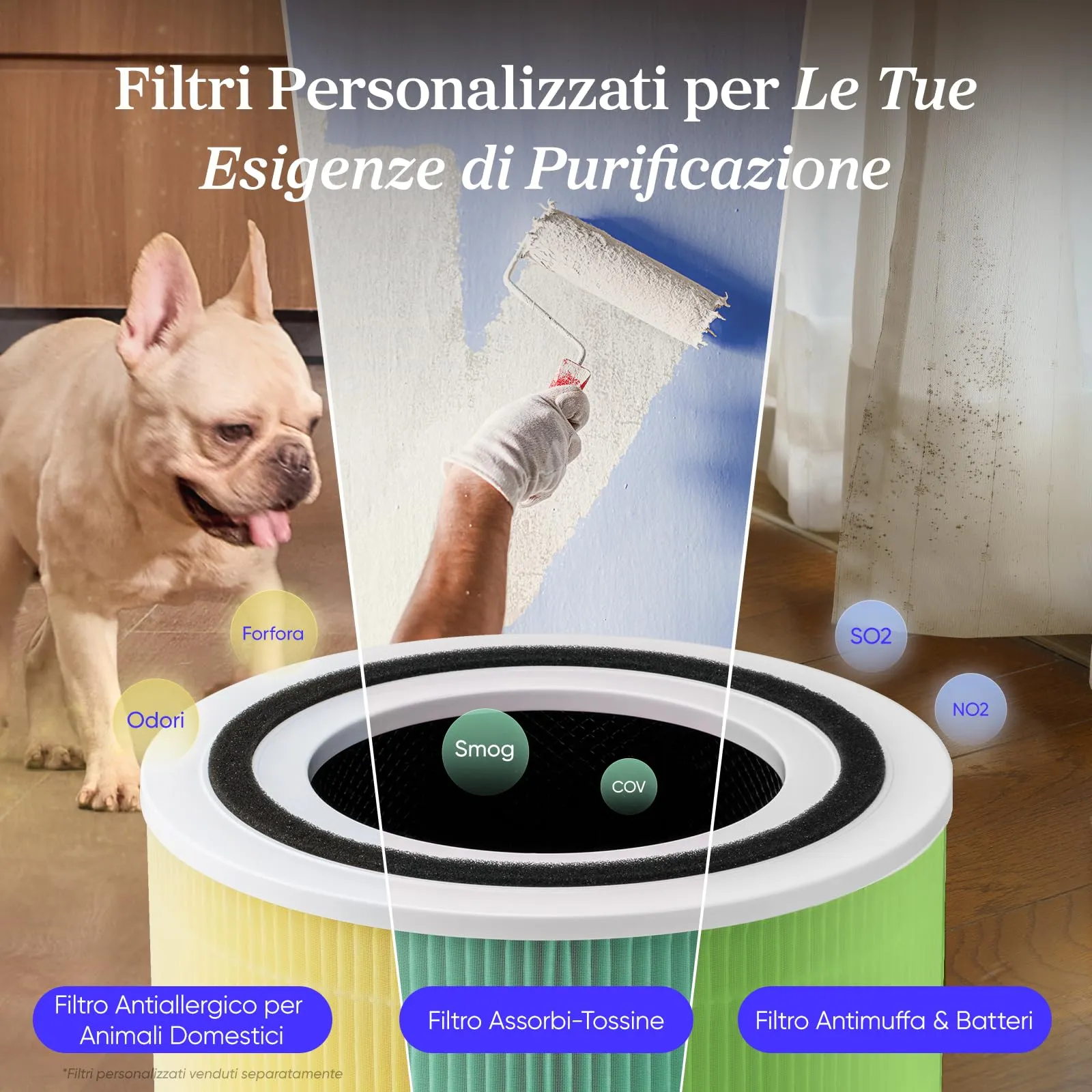 Levoit Core 300 Purificatore d'Aria con Filtro HEPA, fino a 44m² - immagine 5