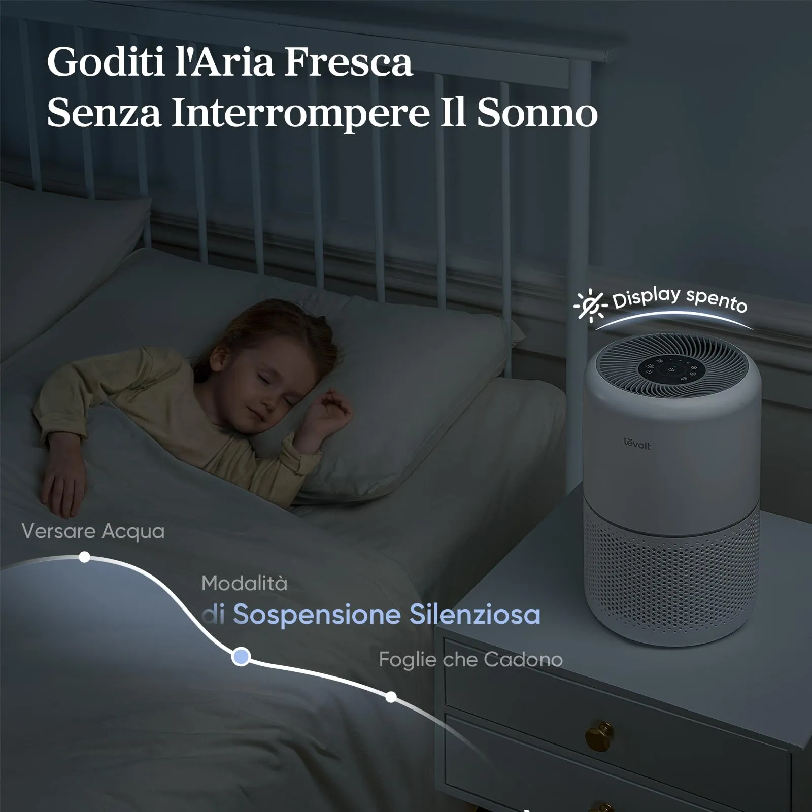 Levoit Core 300S Purificatore d'Aria Smart, CADR 258m³/h, fino a 54m² - immagine 7