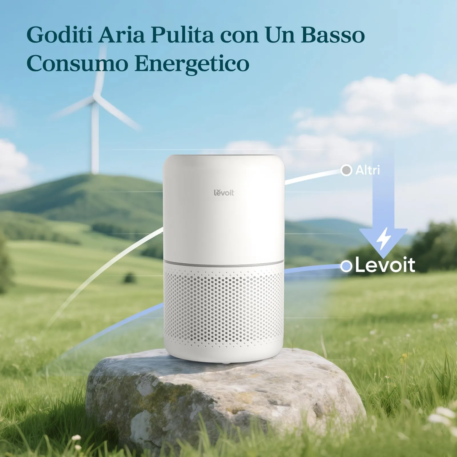 Levoit Core 300S Purificatore d'Aria Smart, CADR 258m³/h, fino a 54m² - immagine 8