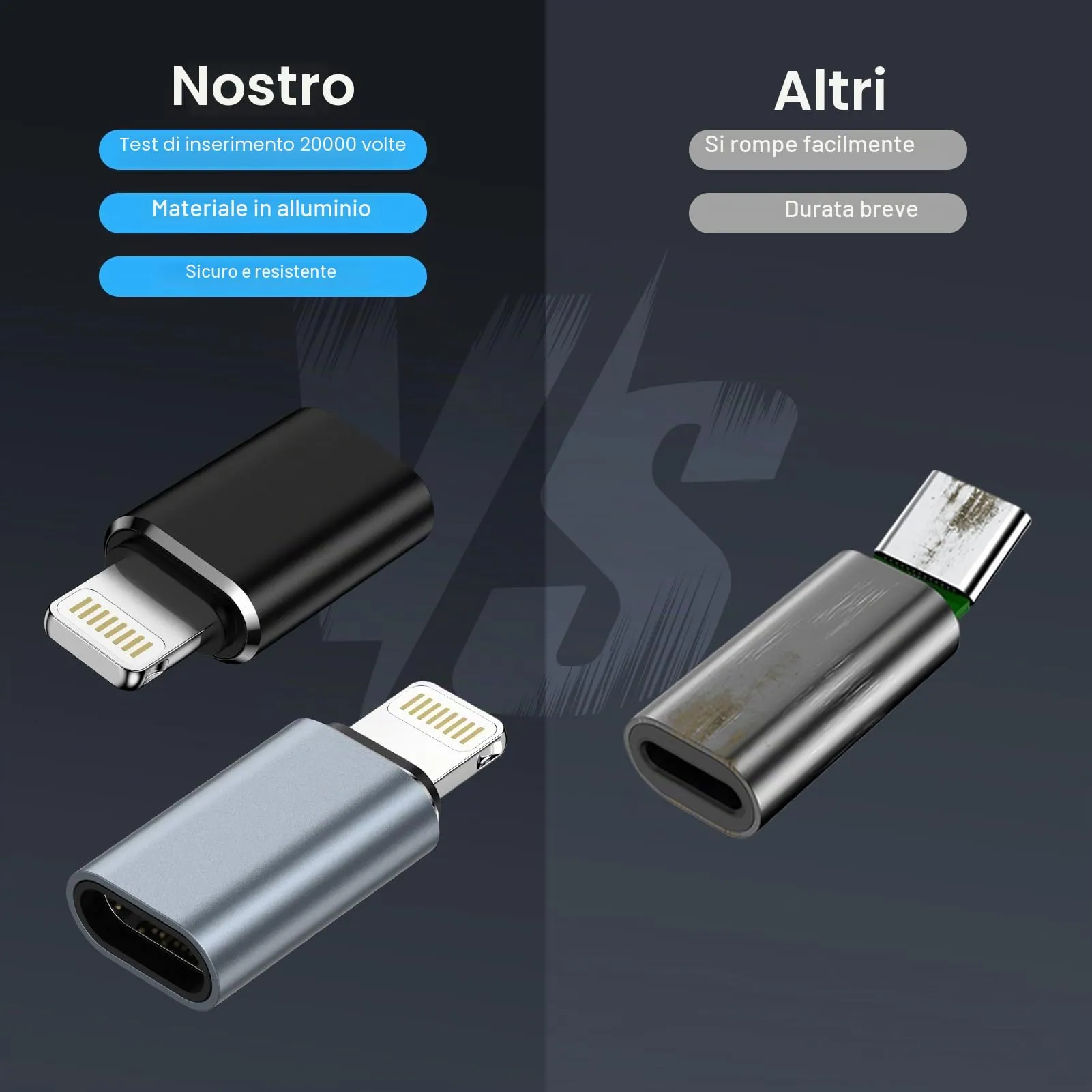 Haoano Adattatore da USB C a Lightning, Confezione da 3 pezzi - immagine 5