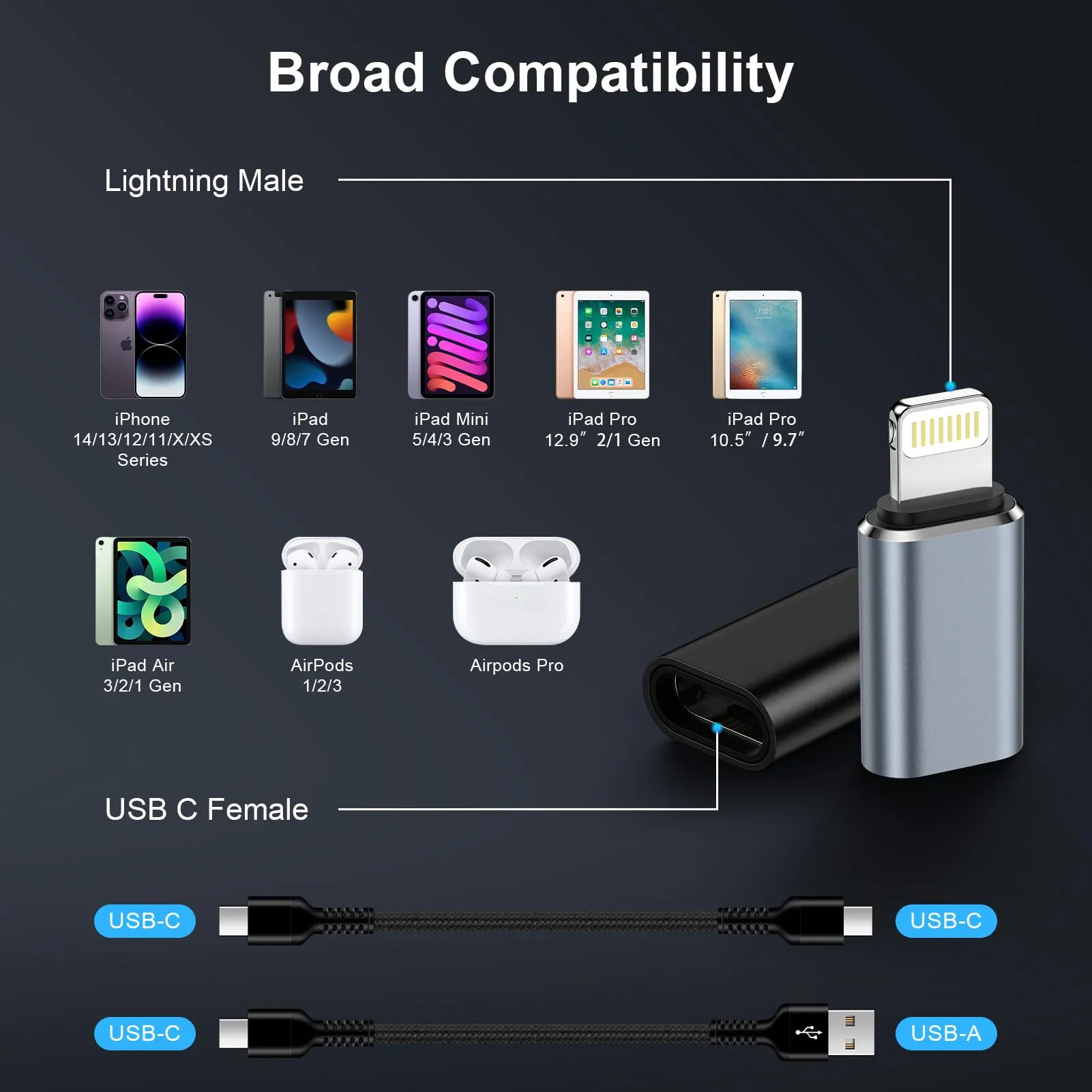 Haoano Adattatore da USB C a Lightning, Confezione da 3 pezzi - immagine 7