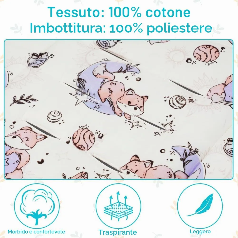 AOGOE Copriseduta Passeggino Universale in Cotone, Cuscino Riduttore Traspirante e Reversibile con Bavaglie per Neonati - immagine 4