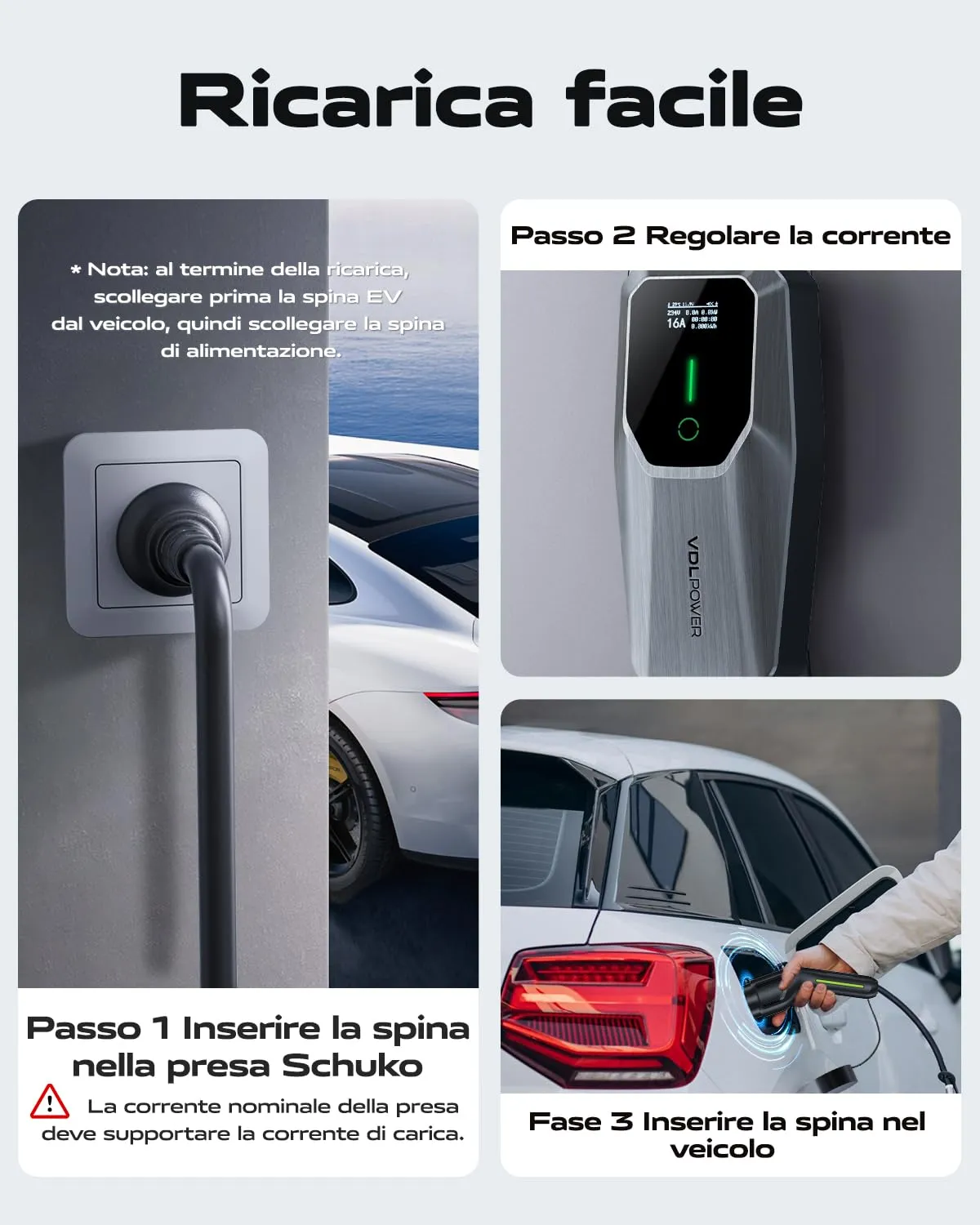 VDLPOWEREU Cavo Ricarica Auto Elettrica Tipo 2, 3.6 kW 16A, 5M, Presa Schuko EU, IP65 (IEC 62196-2) - immagine 7