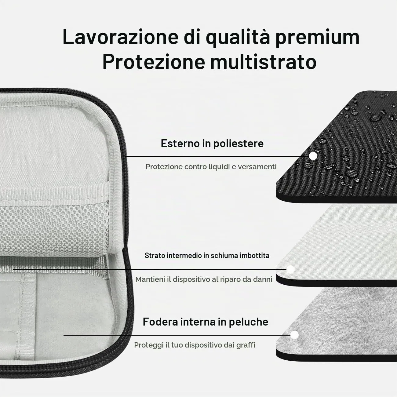 Dadanism Custodia Borsa Portatile per Tablet 8-9 Pollici, Nero - immagine 3