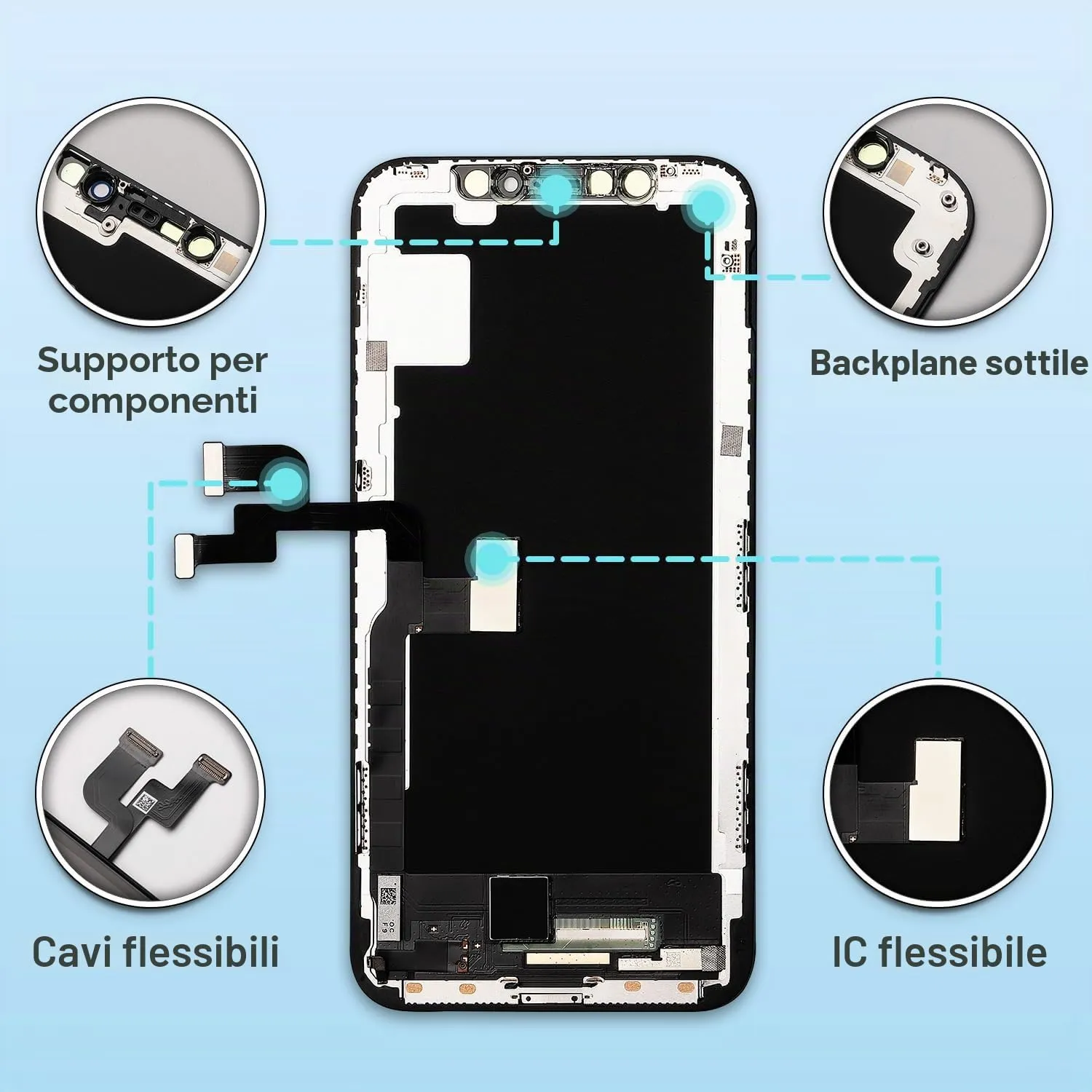 GULEEK Display LCD FHD COF 5.8" Touch Screen per iPhone X A1865 A1901 A1902 - Nero - immagine 3
