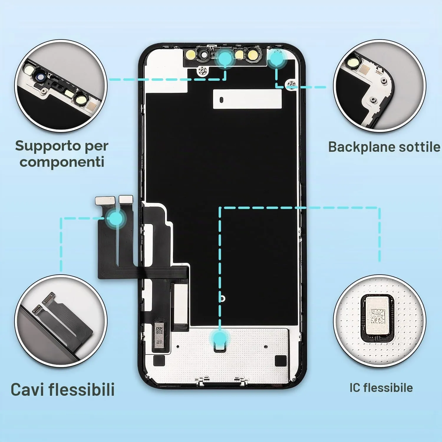GULEEK Display LCD FHD COF 6.1" per iPhone XR - immagine 3