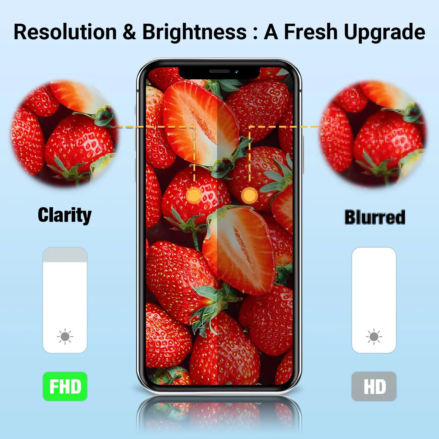 GULEEK Display LCD FHD COF 6.1" per iPhone XR - immagine 4