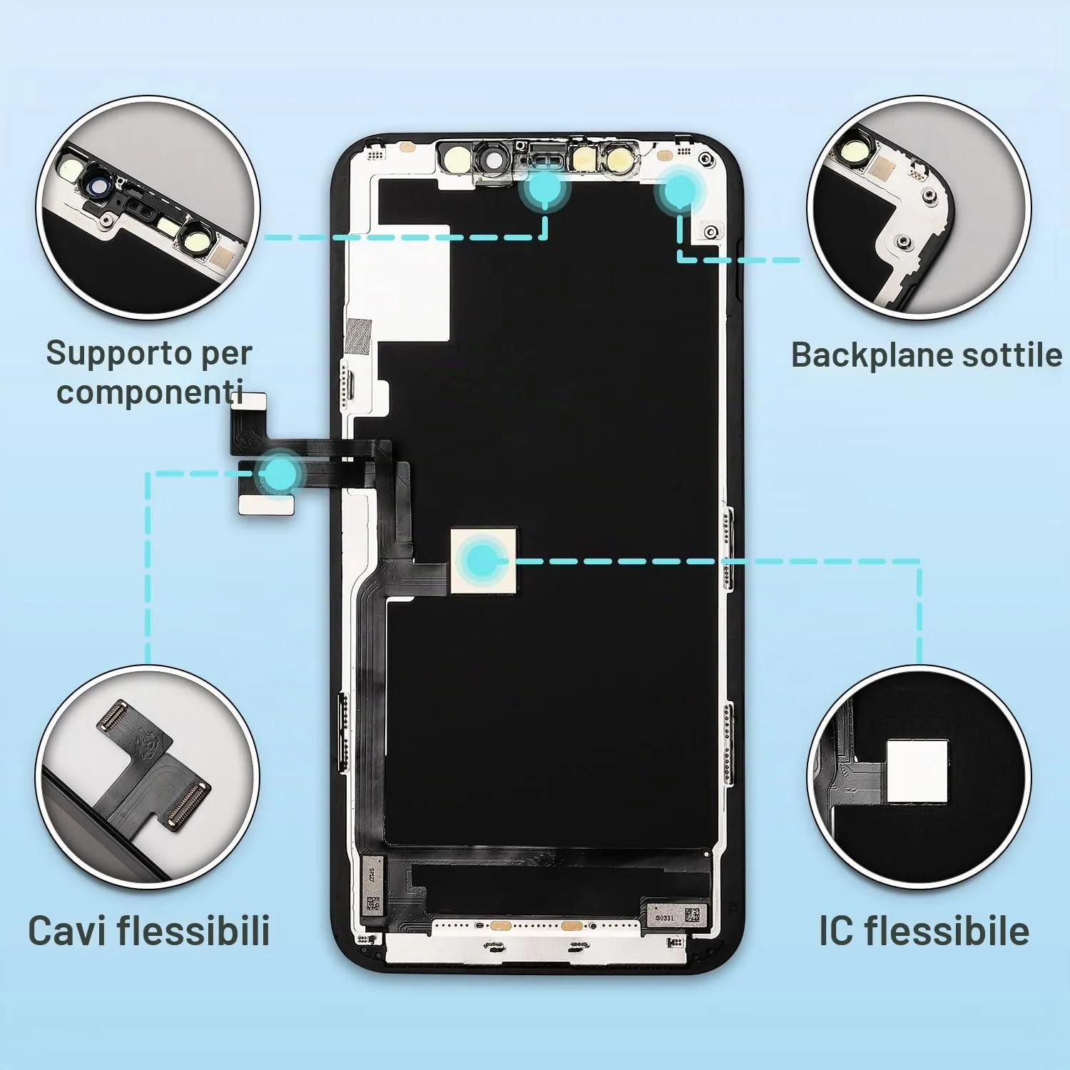 GULEEK Display per iPhone 11 Pro, Schermo LCD FHD COF 5,8", Touch Screen Integrato - immagine 3