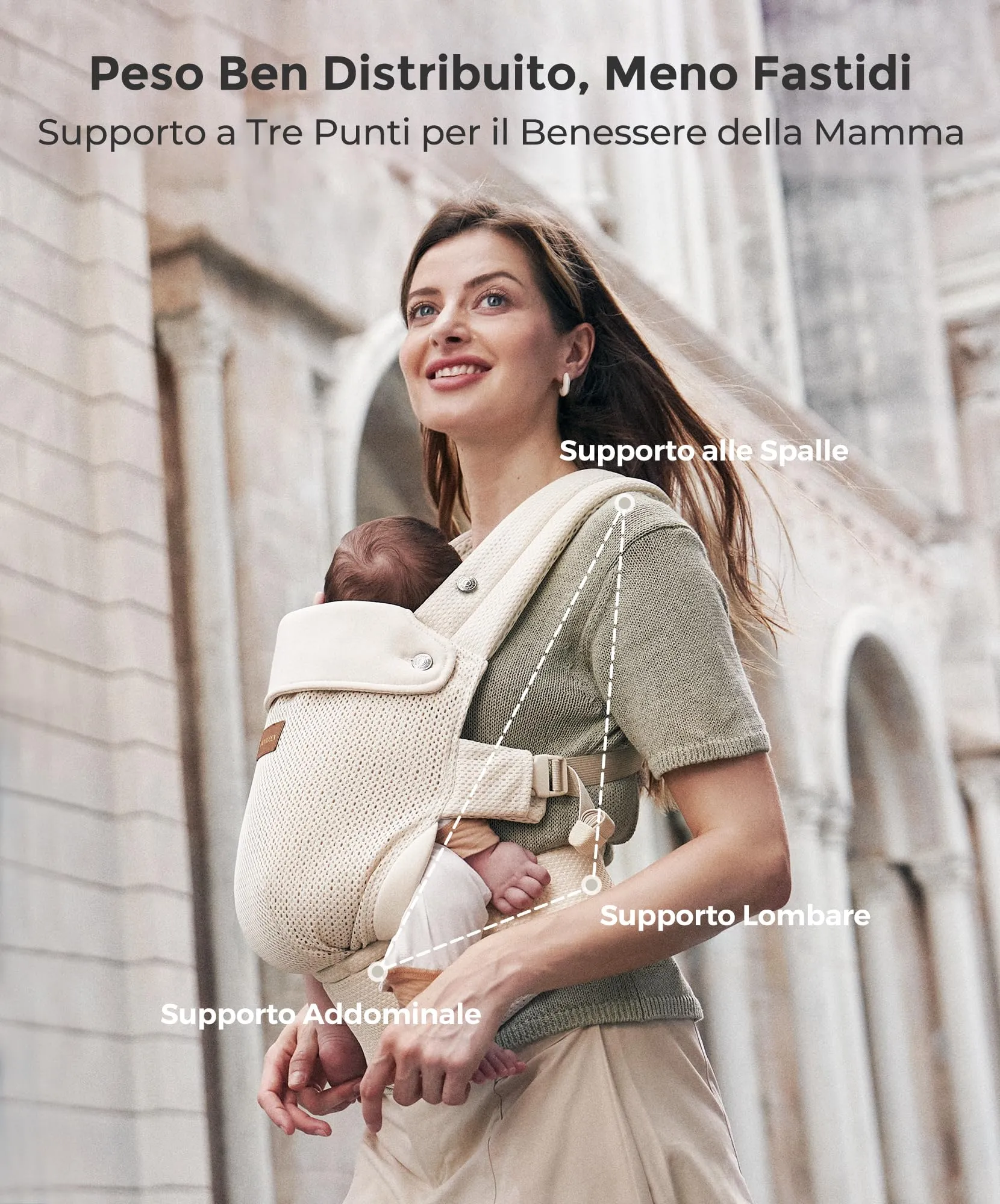 Momcozy Marsupio Neonato Ergonomico 3,2-20 kg (3-24 Mesi) Airmesh-Beige - immagine 7