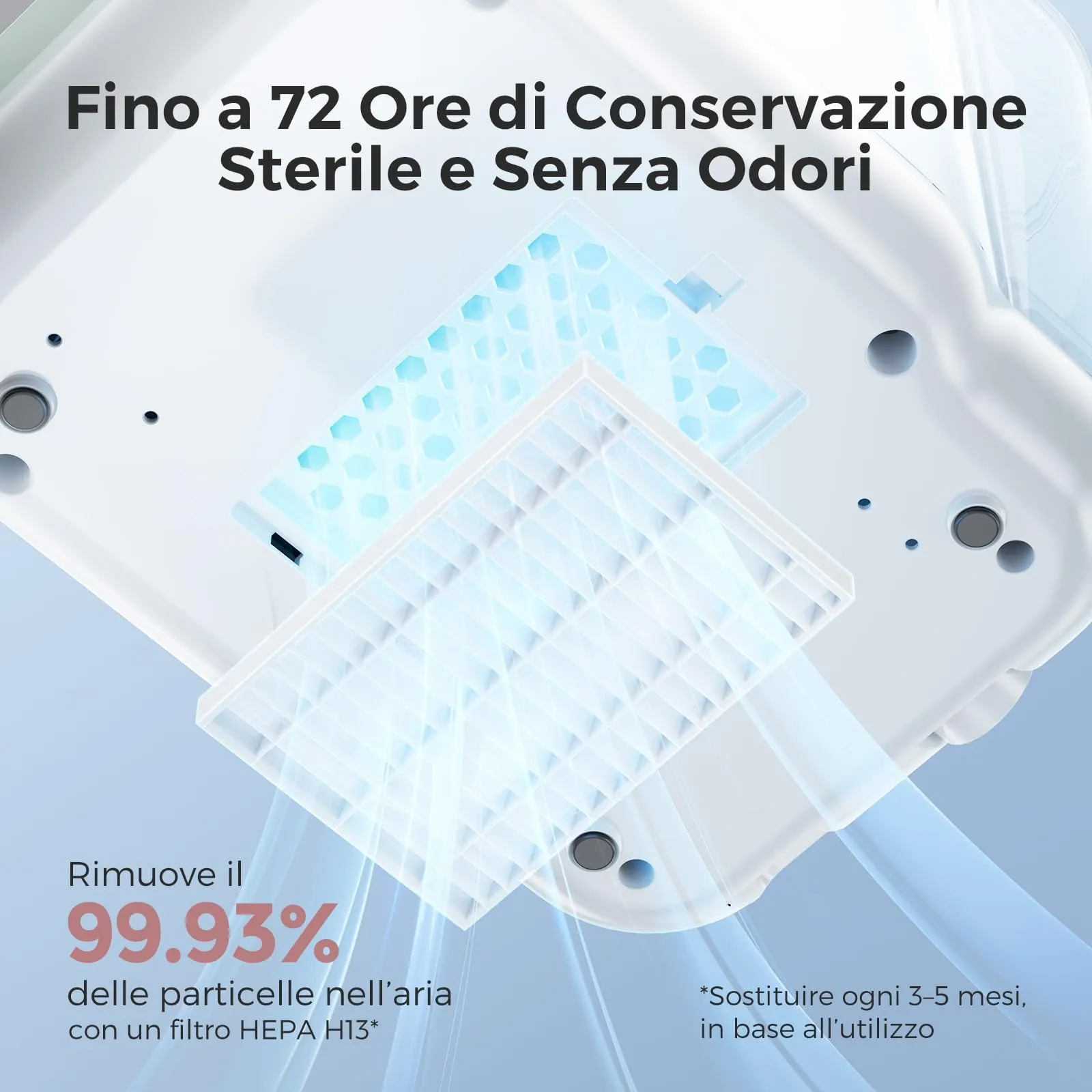 Momcozy KleanPal Pro Lavabiberon 3-in-1 Lava Igienizza Asciuga - immagine 7