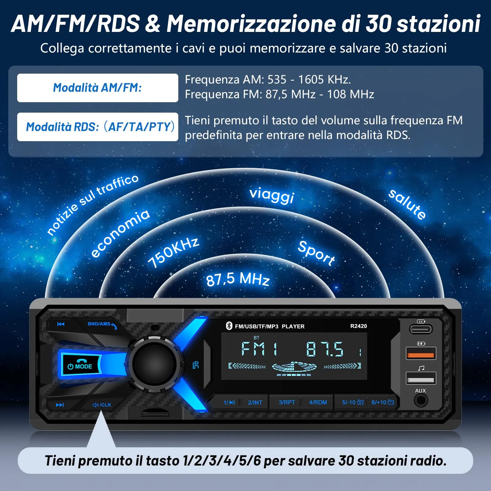 Wistrue Autoradio 1DIN Bluetooth 5.0 RDS FM/AM con Porta di Ricarica Type-C e USB - immagine 4