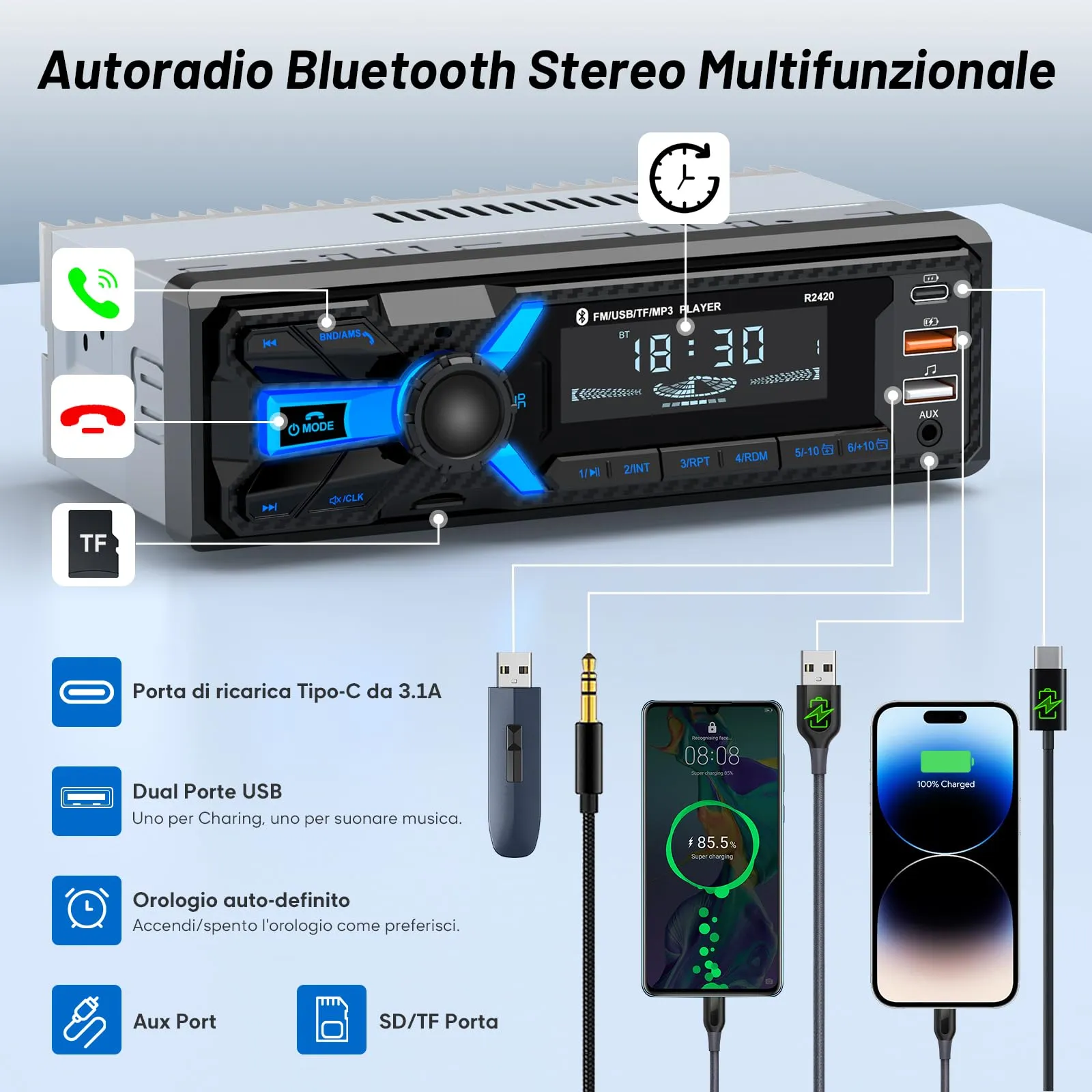 Wistrue Autoradio 1DIN Bluetooth 5.0 RDS FM/AM con Porta di Ricarica Type-C e USB - immagine 5