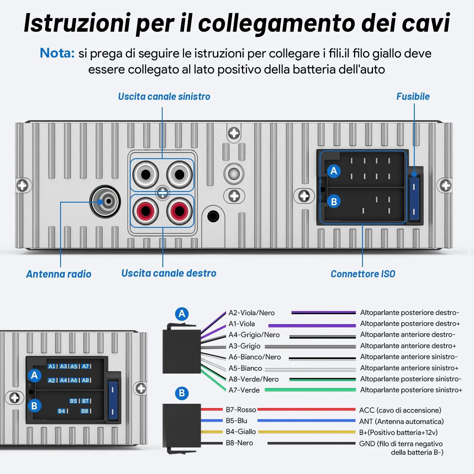 Wistrue Autoradio 1DIN Bluetooth 5.0 RDS FM/AM con Porta di Ricarica Type-C e USB - immagine 7