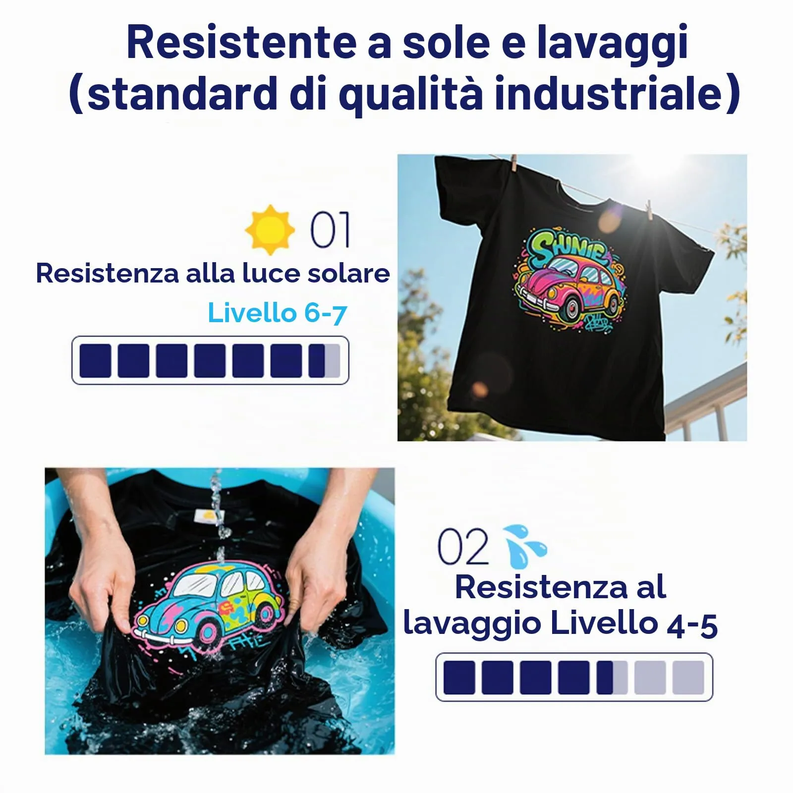 Creatorally Inchiostro DTF per Stampanti a Getto D'Inchiostro Pellicola PET Termica Compatibile con i3200, DX5/DX7, 5113, i4720, XP600 (5 Colori, 1500 ml) - immagine 3