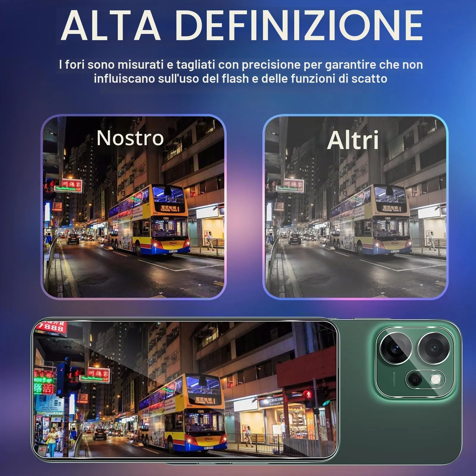 ELYCO Vetro Temperato per OPPO Reno 14 F (4G/5G) / 14 FS (4G/5G), 2 Pezzi Pellicola Protettiva e 2 Pezzi Pellicola Fotocamera, Durezza 9H - immagine 7