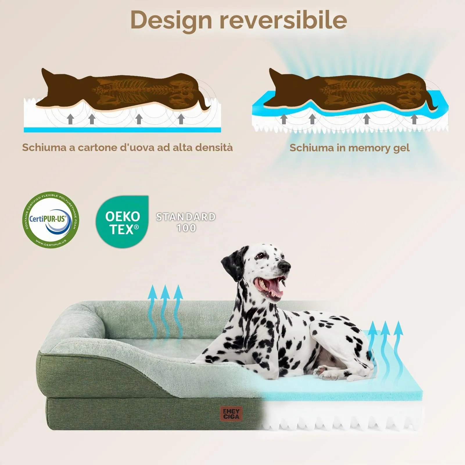 EHEYCIGA Cuccia Cane Interno, Memory Foam, 76x51x16.5cm, Verde - immagine 3