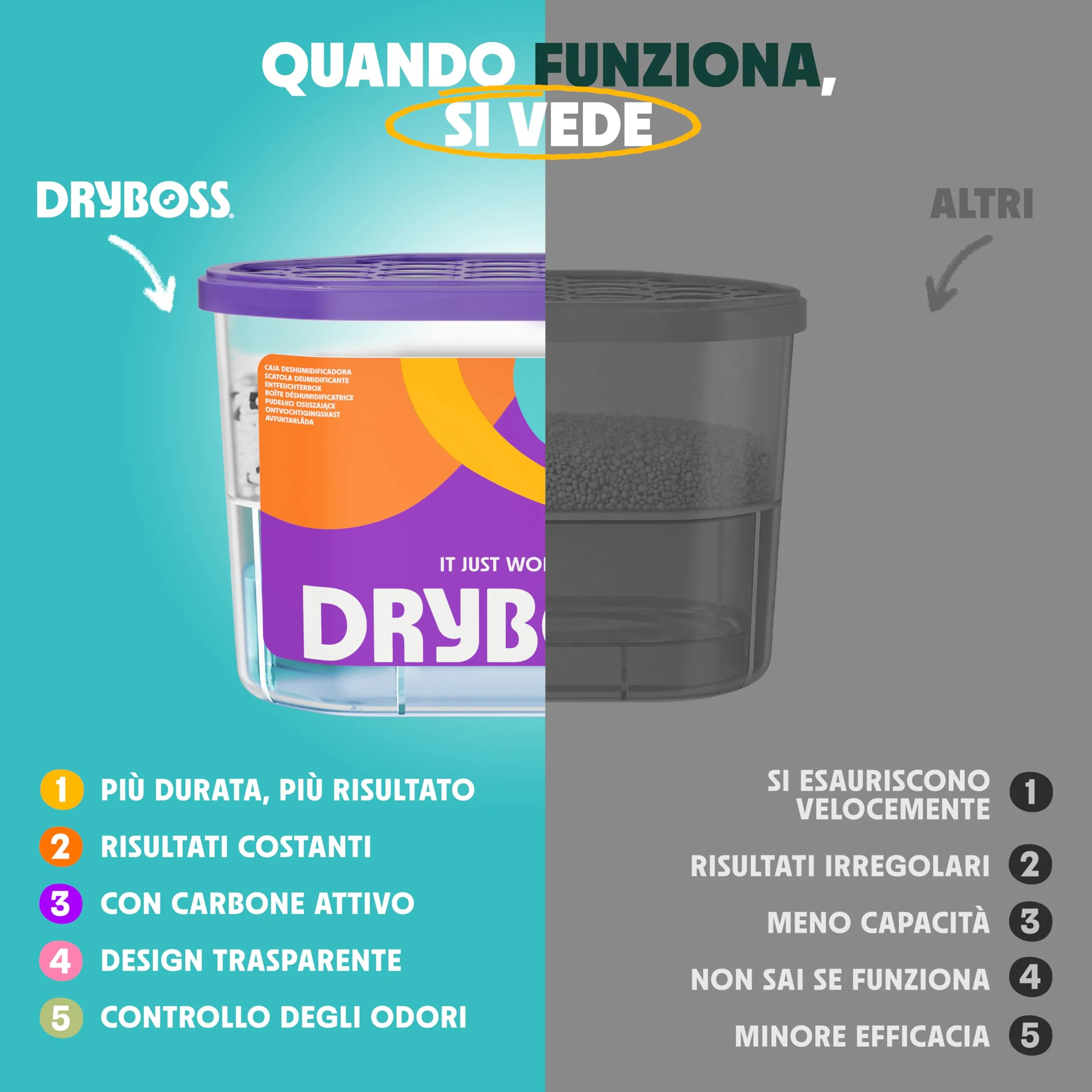 DRYBOSS Deumidificatore per Armadio e Cassetti, Bustine Assorbi Umidità con Cristalli di Sale (6 pezzi) - immagine 5