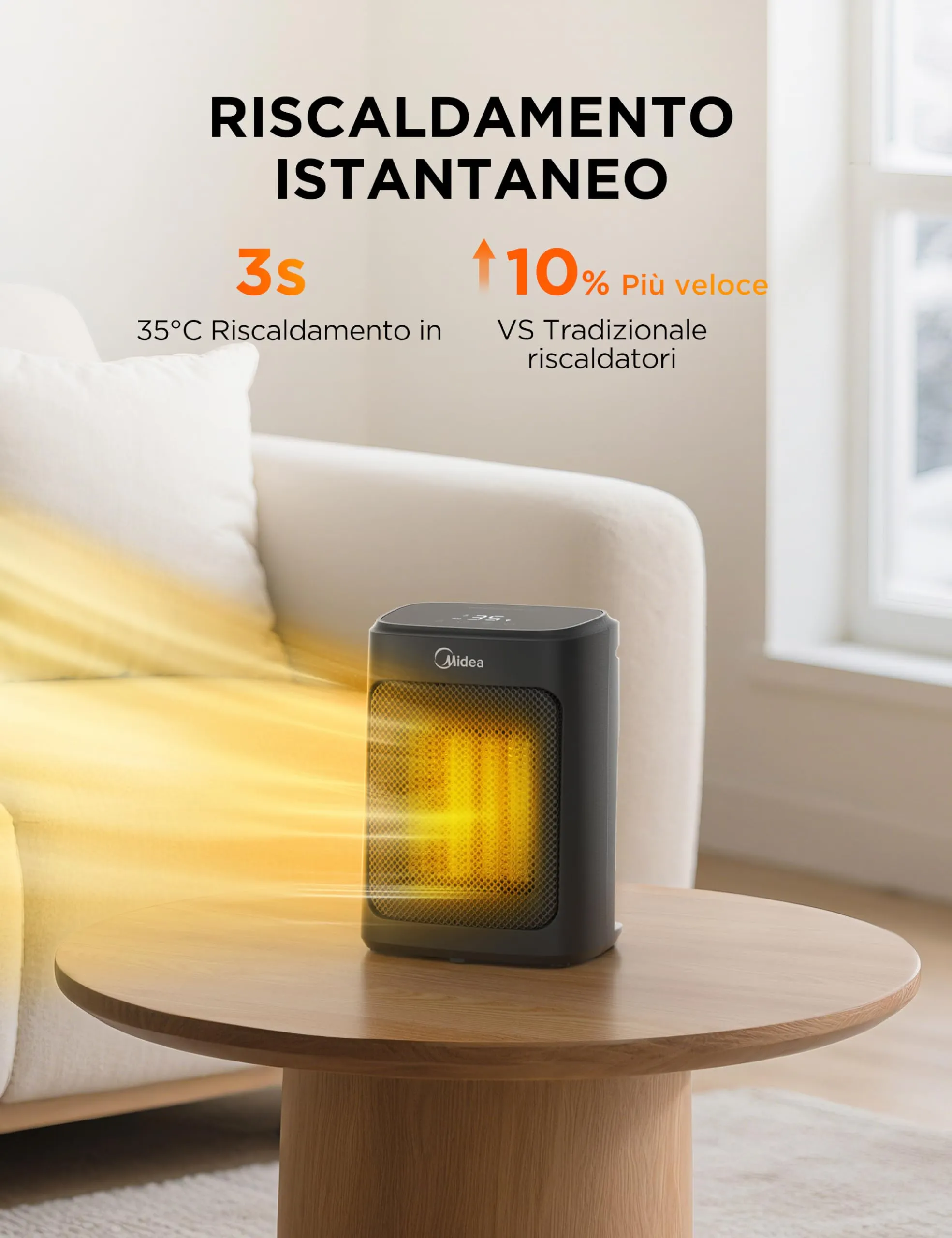 Midea Stufetta Elettrica Da Tavolo Termoventilatore Ceramico PTC 2000W, 4 Modalità, Timer 24 Ore, Modalità ECO, NT20-20ARSE(BL) - immagine 2