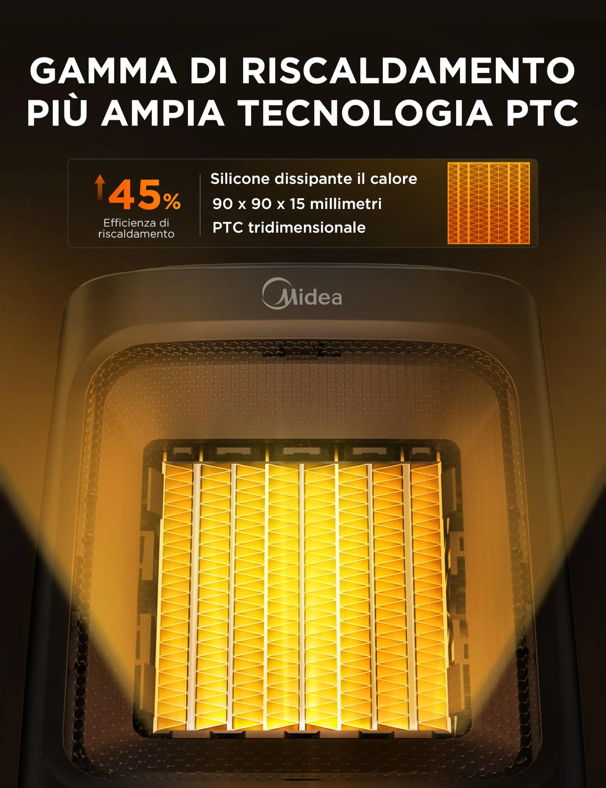Midea Stufetta Elettrica Da Tavolo Termoventilatore Ceramico PTC 2000W, 4 Modalità, Timer 24 Ore, Modalità ECO, NT20-20ARSE(BL) - immagine 3