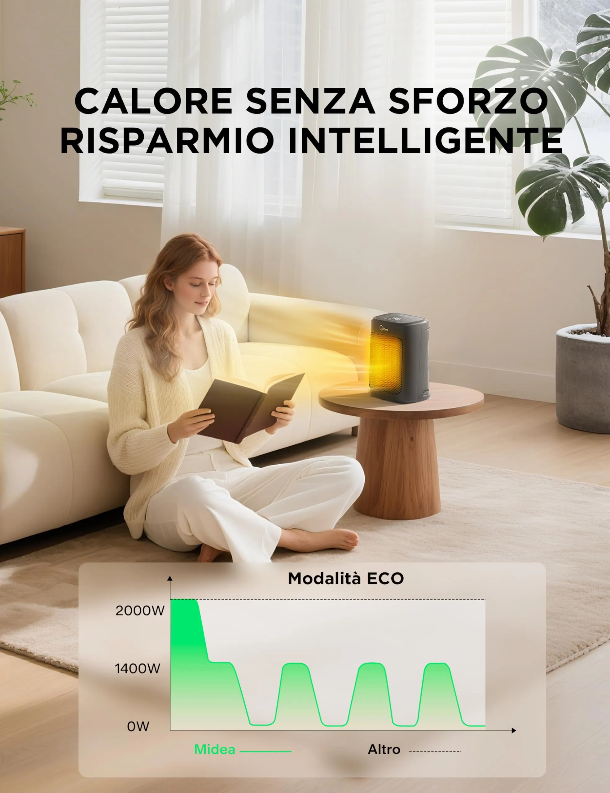 Midea Stufetta Elettrica Da Tavolo Termoventilatore Ceramico PTC 2000W, 4 Modalità, Timer 24 Ore, Modalità ECO, NT20-20ARSE(BL) - immagine 6