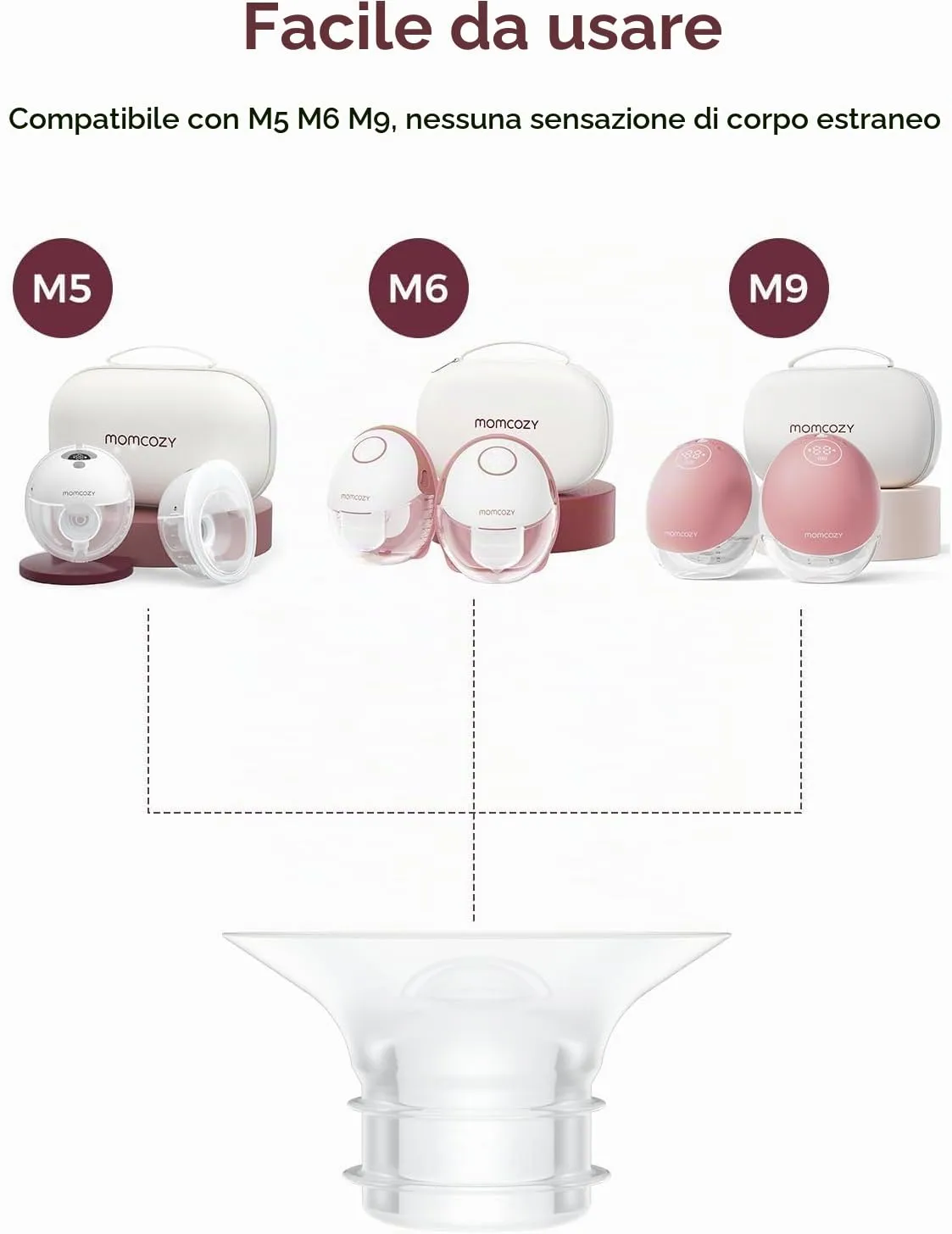 Momcozy Inserti per Flangia 15/17/19/21 mm in Silicone per Tiralatte M5 Smart, M6, M9, Confezione da 4 - immagine 2