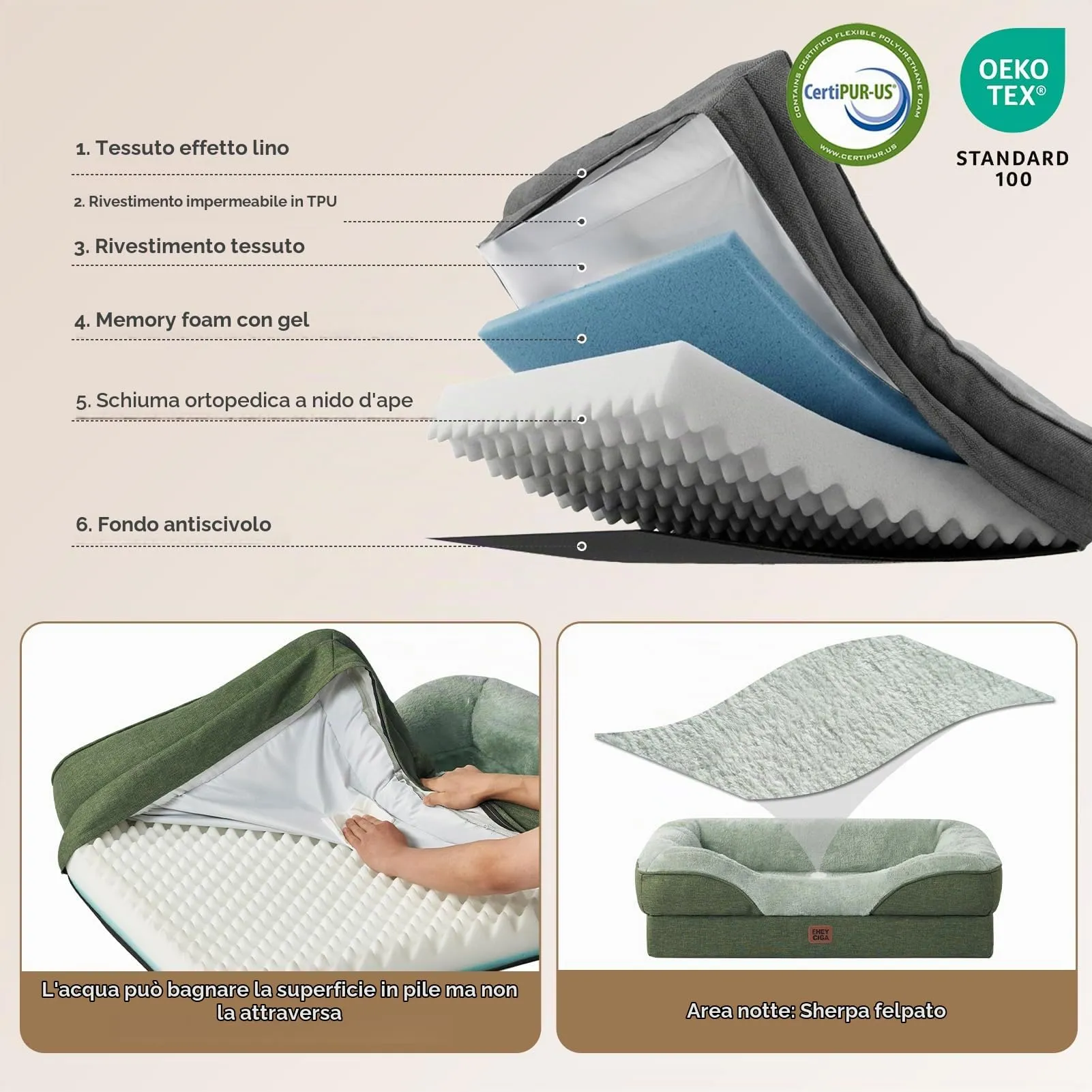 EHEYCIGA Cuccia Cane Interno Taglia Grande, 91x68x17.5cm, Verde - immagine 2