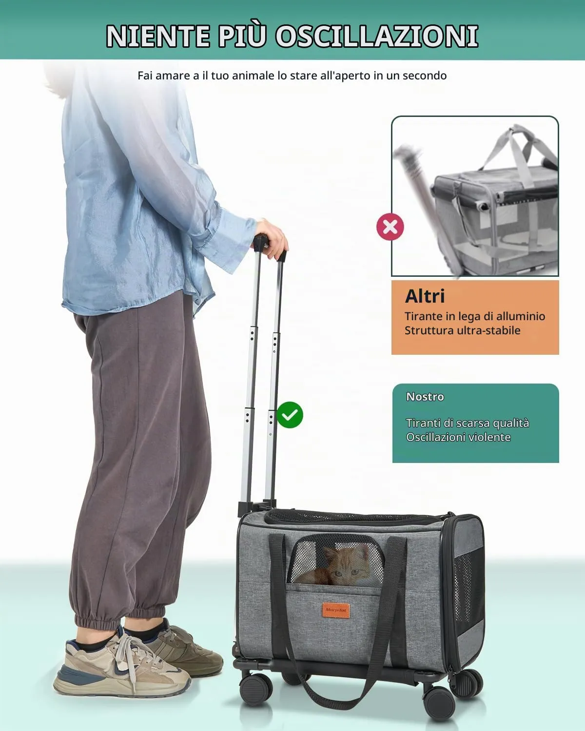 Morpilot Trasportino per gatti e cani di piccola taglia con ruote, approvato dalle compagnie aeree, 43 x 28 x 28 cm, grigio - immagine 9