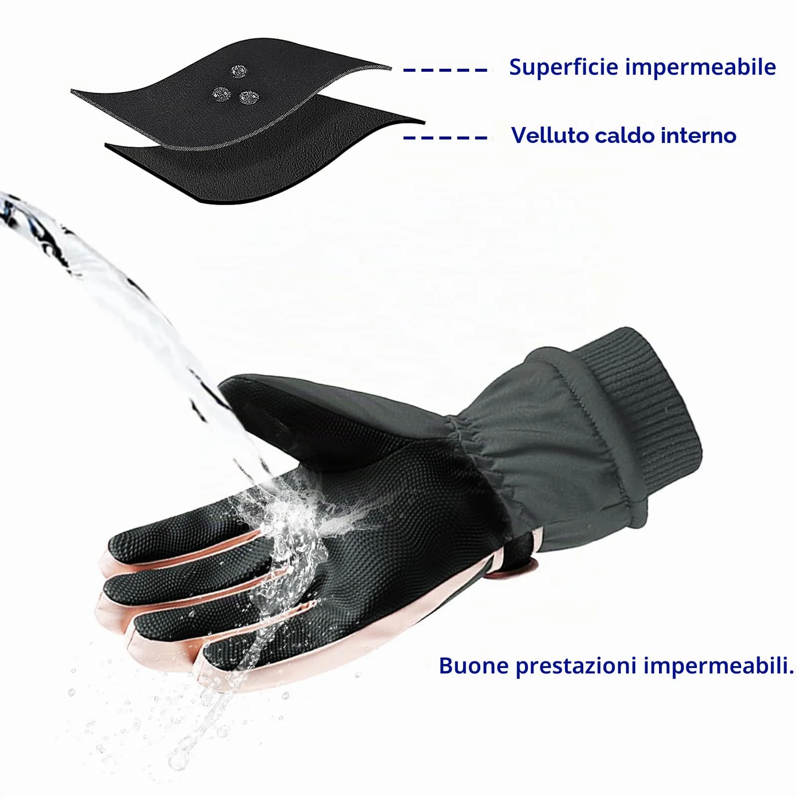 Andiker Guanti da Sci Invernali da Donna, Impermeabili con Touchscreen e Antiscivolo, Grigio e Rosa, Taglia Unica - immagine 4