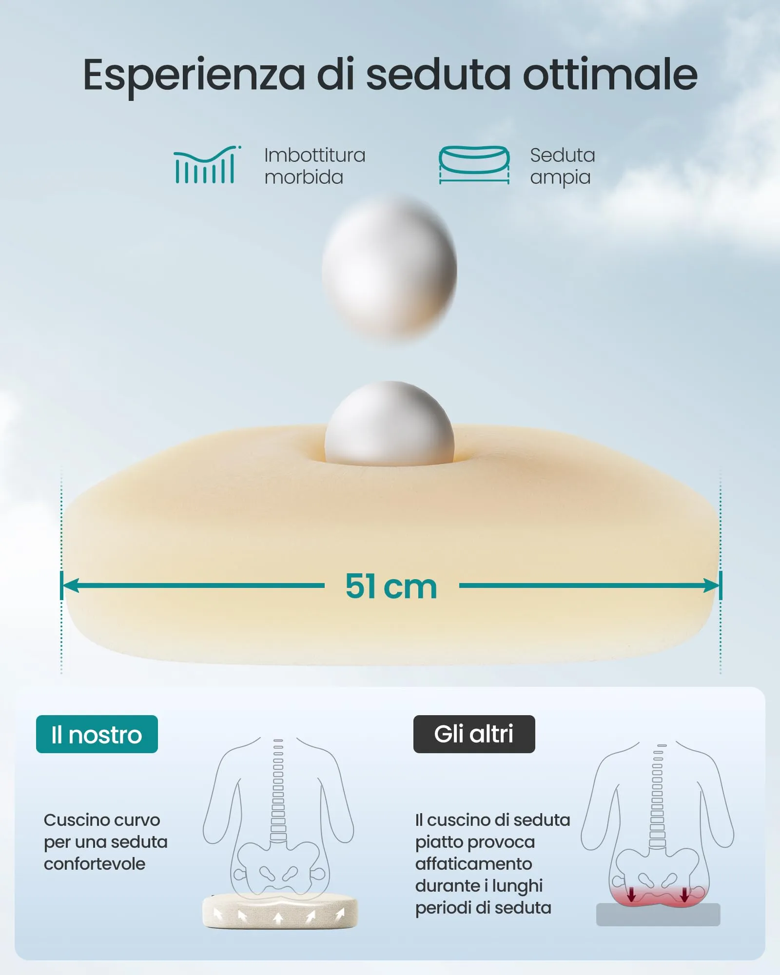 SONGMICS Sedia Ufficio Ergonomica Girevole in Rete con Supporto Lombare e Funzione Oscillante, Beige Cappuccino e Bianco Nuvola OBN043LH02 - immagine 6