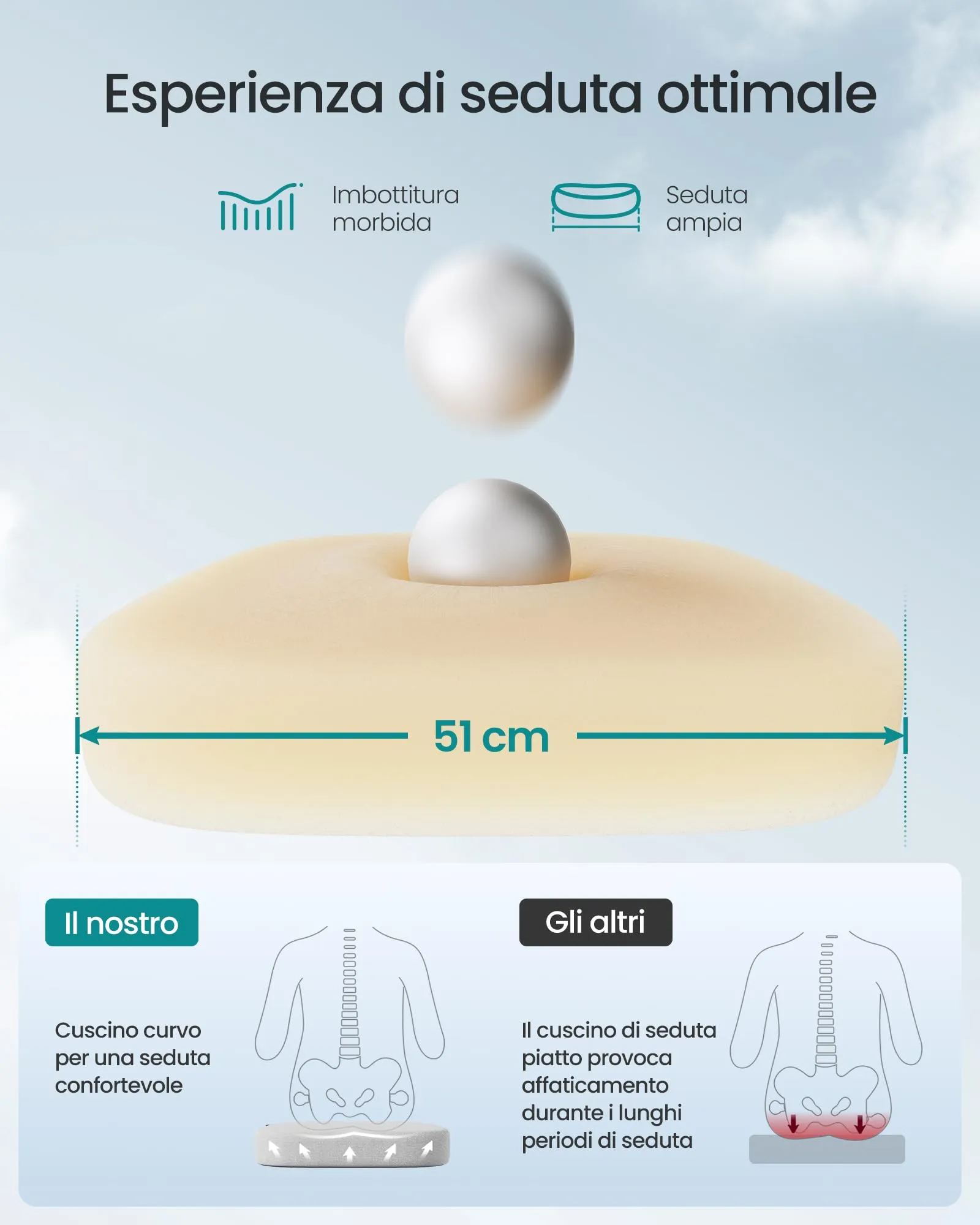 SONGMICS Sedia Ufficio Ergonomica Girevole in Rete, Supporto Lombare, Grigio Tortora e Bianco Nuvola OBN043GD02 - immagine 6