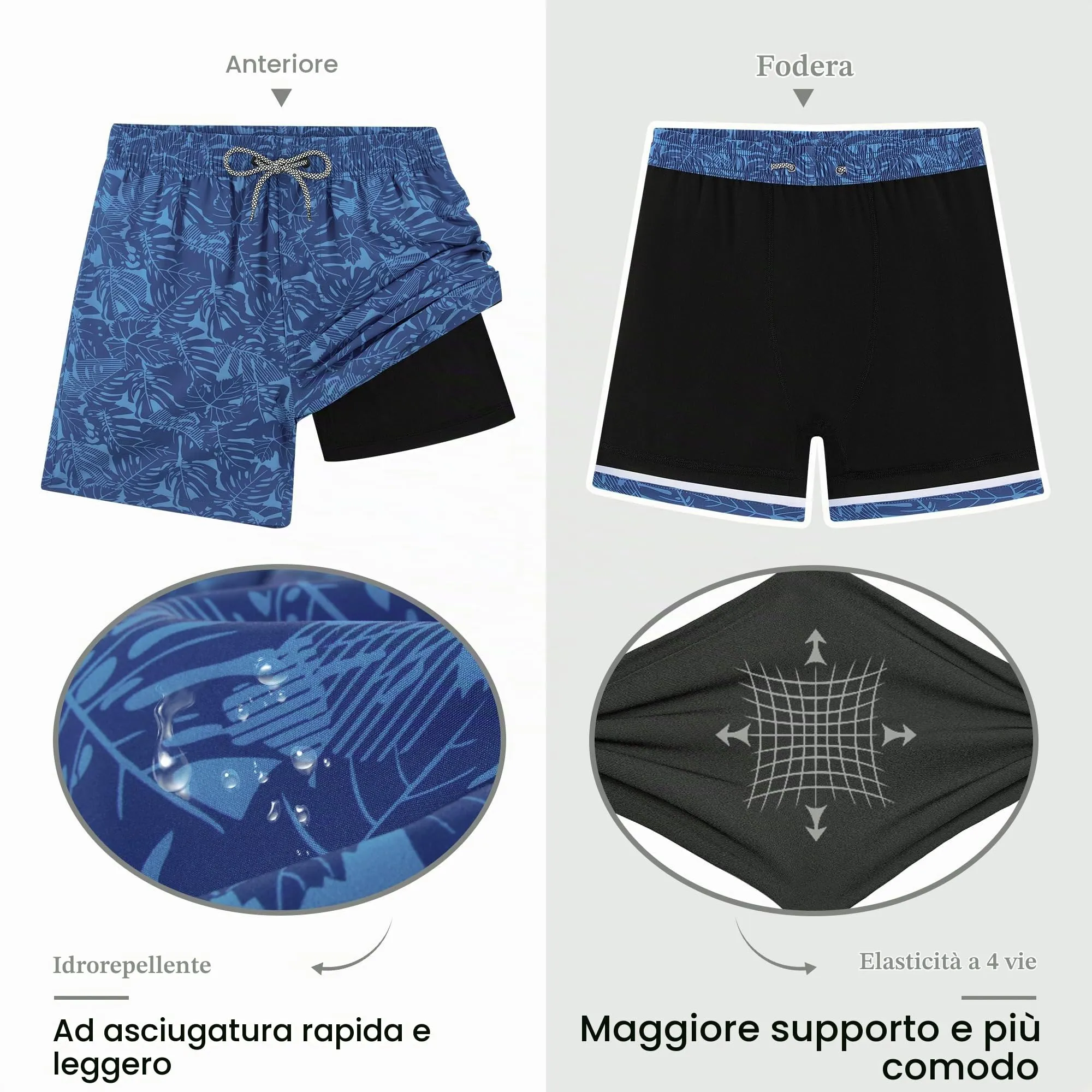 APTRO Pantaloncini da bagno da uomo con fodera a compressione, 17,8 cm, Foglia Blu, M - immagine 5