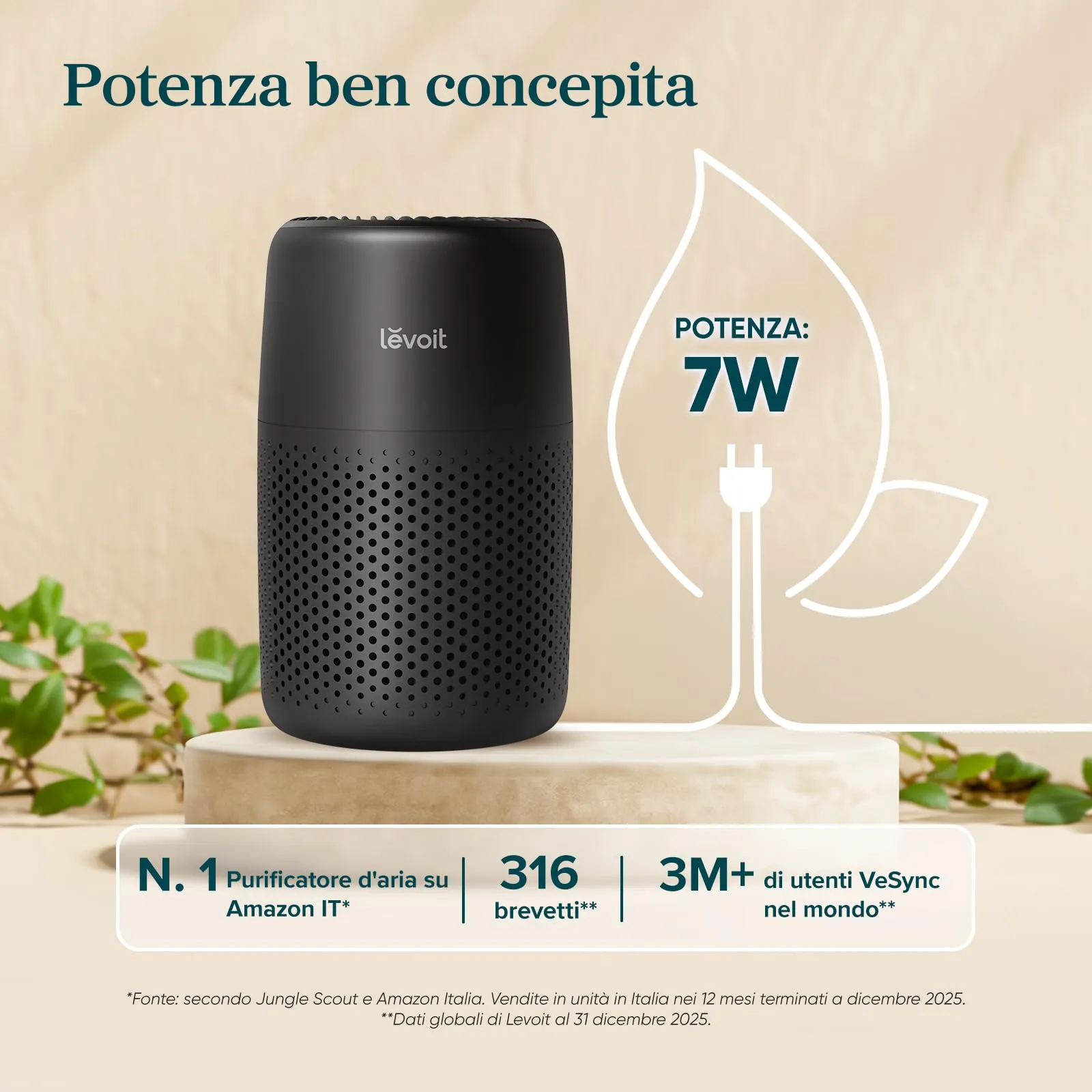 Levoit Core Mini Purificatore d'Aria con Filtro HEPA, Nero - immagine 7