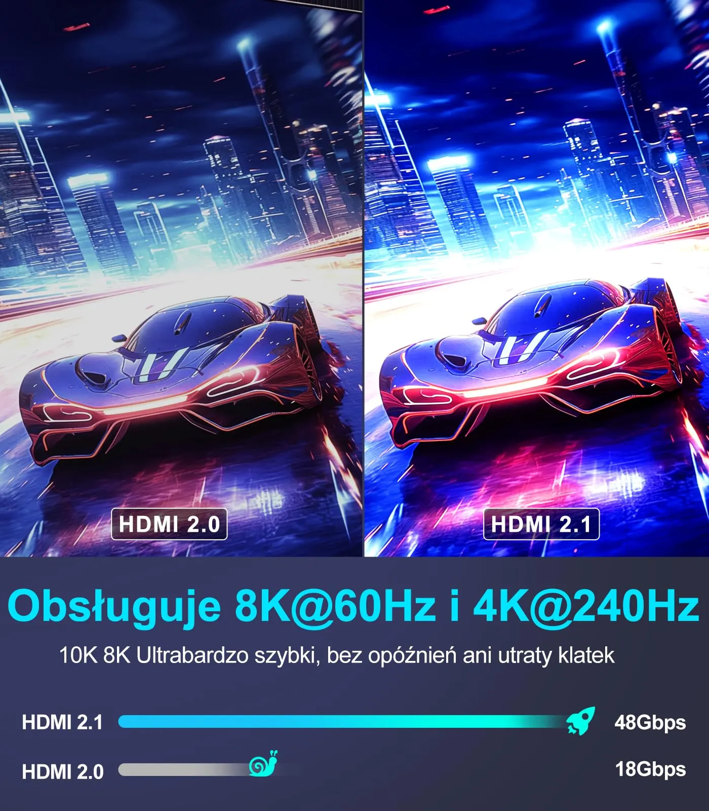 Sniokco Cavo HDMI 2.1 Certificato 48Gbps 8K 4K 2.5 Metri - immagine 4
