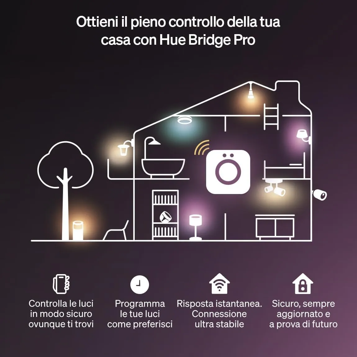 Philips Hue Flux Smart LED Strips, 10m - immagine 7