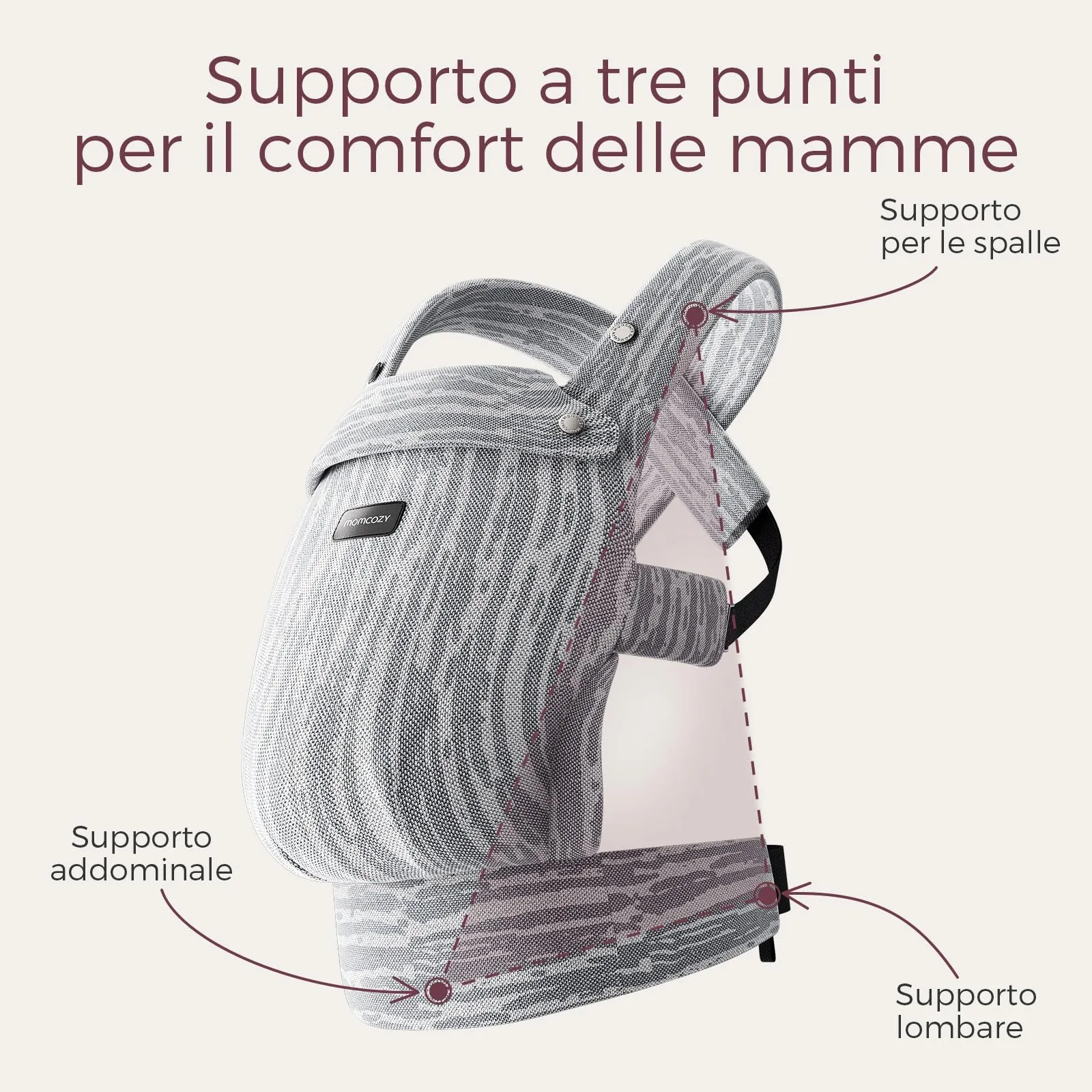 Momcozy Marsupio Neonato Ergonomico, 3,2-20 kg (3-24 Mesi), Strisce grigie - immagine 5