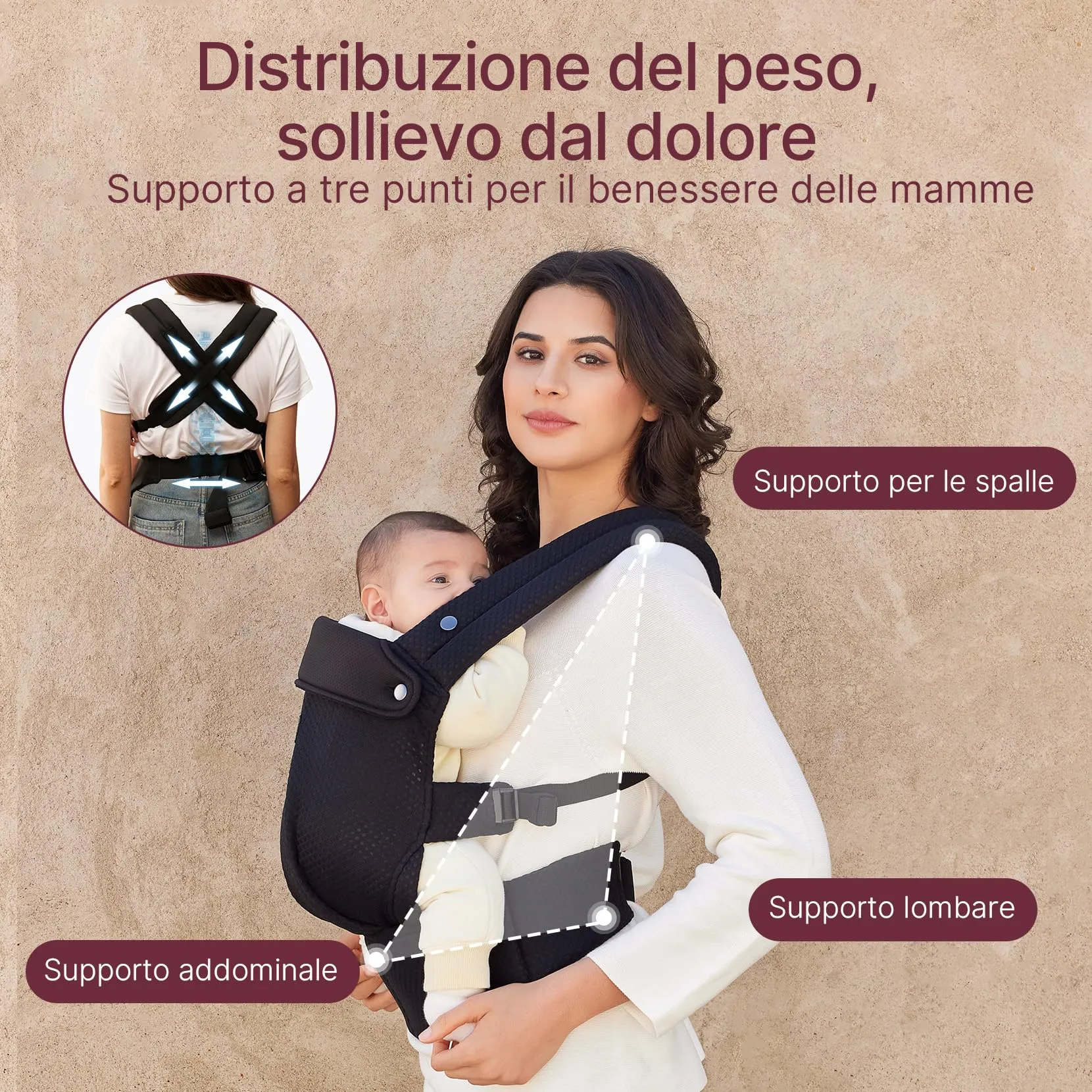 Momcozy Marsupio Neonato Ergonomico 3,2-20 kg (3-24 Mesi), Airmesh-Nero - immagine 4