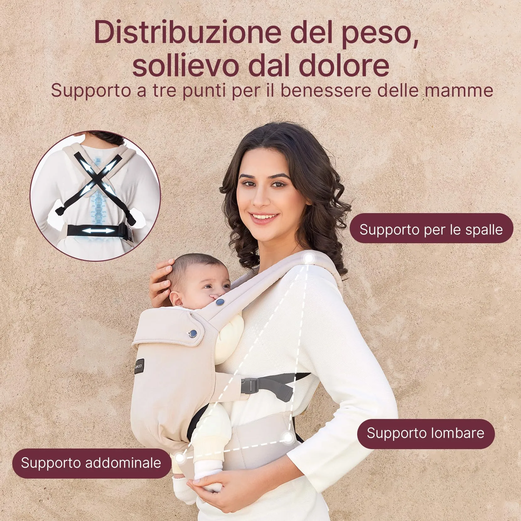 Momcozy Marsupio Neonato Ergonomico Regolabile 3,2-20 kg, Cachi - immagine 4