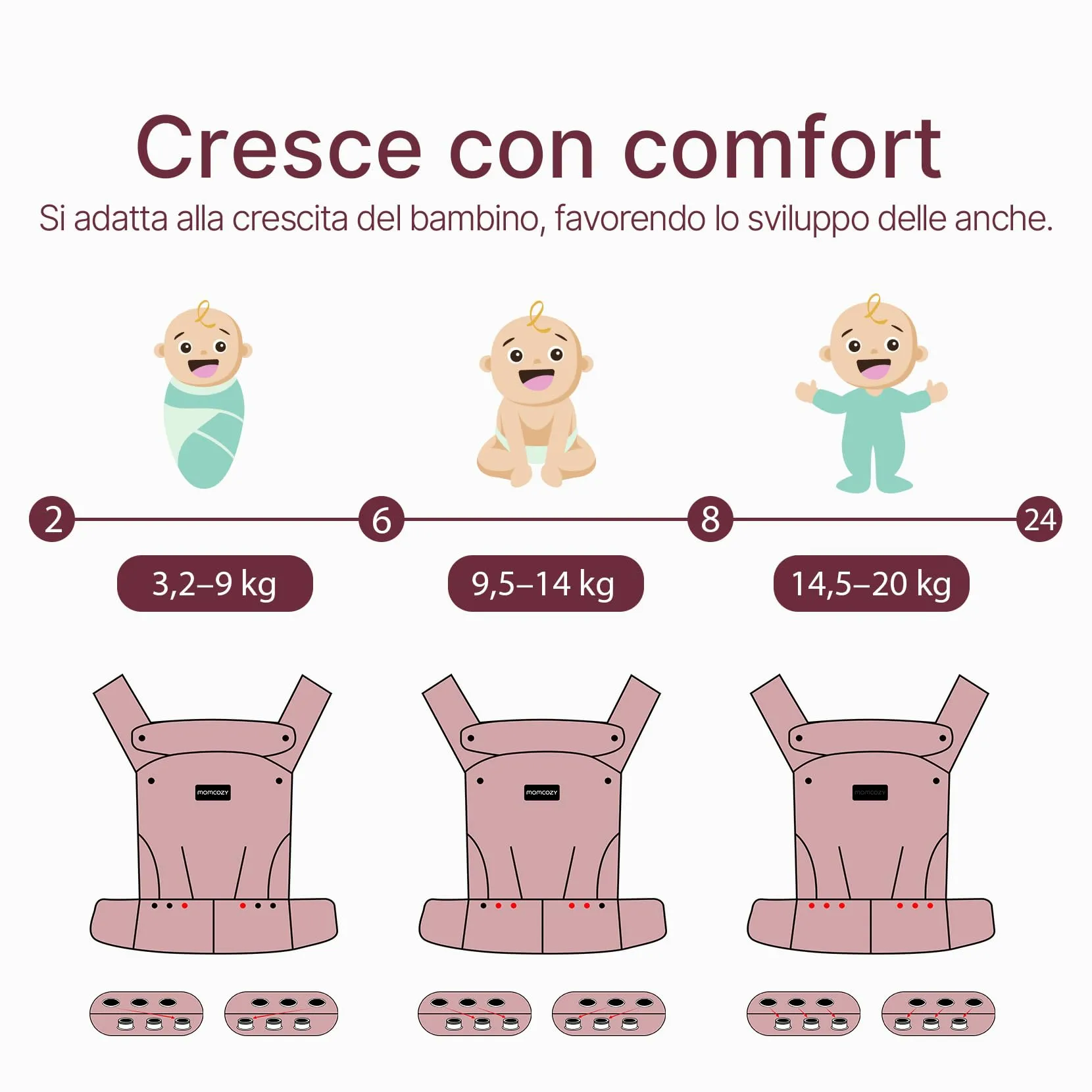 Momcozy Marsupio Neonato Ergonomico Regolabile 3,2-20 kg, Cachi - immagine 6