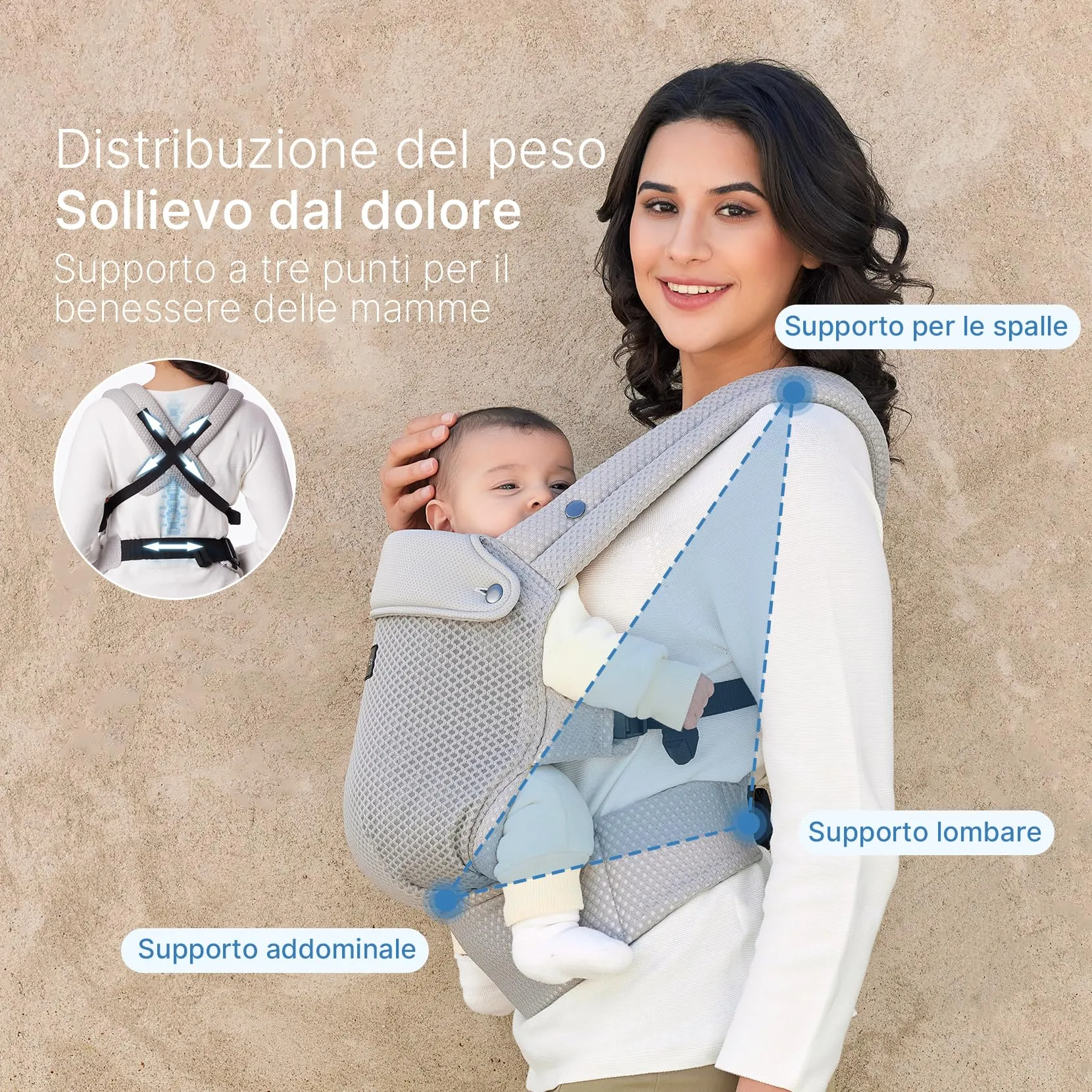 Momcozy Marsupio Neonato Ergonomico 3,2-20 kg (3-24 Mesi) Airmesh-Grigio - immagine 6