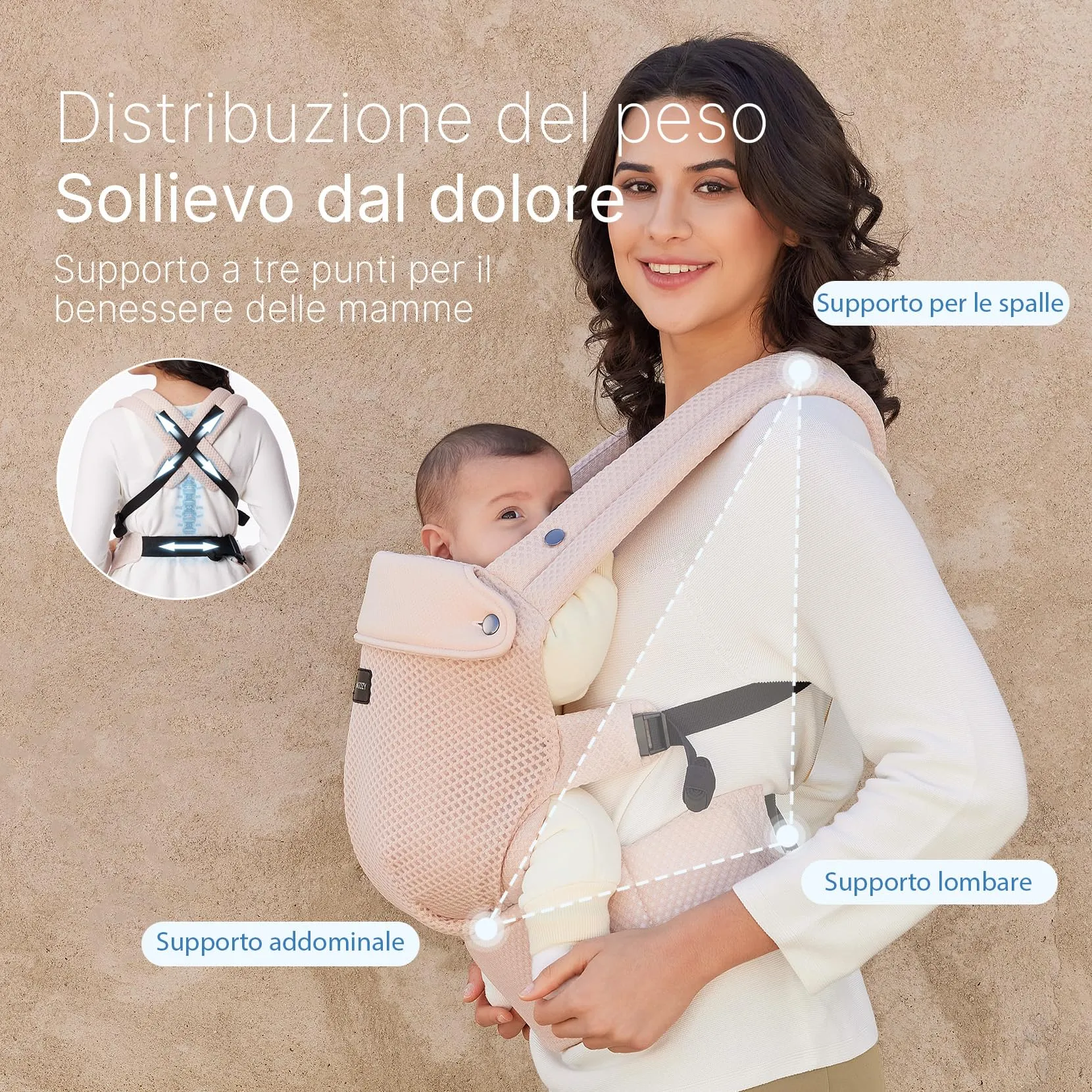 Momcozy Marsupio Neonato Ergonomico 3,2-20 kg (3-24 Mesi), Airmesh-Rosa - immagine 4